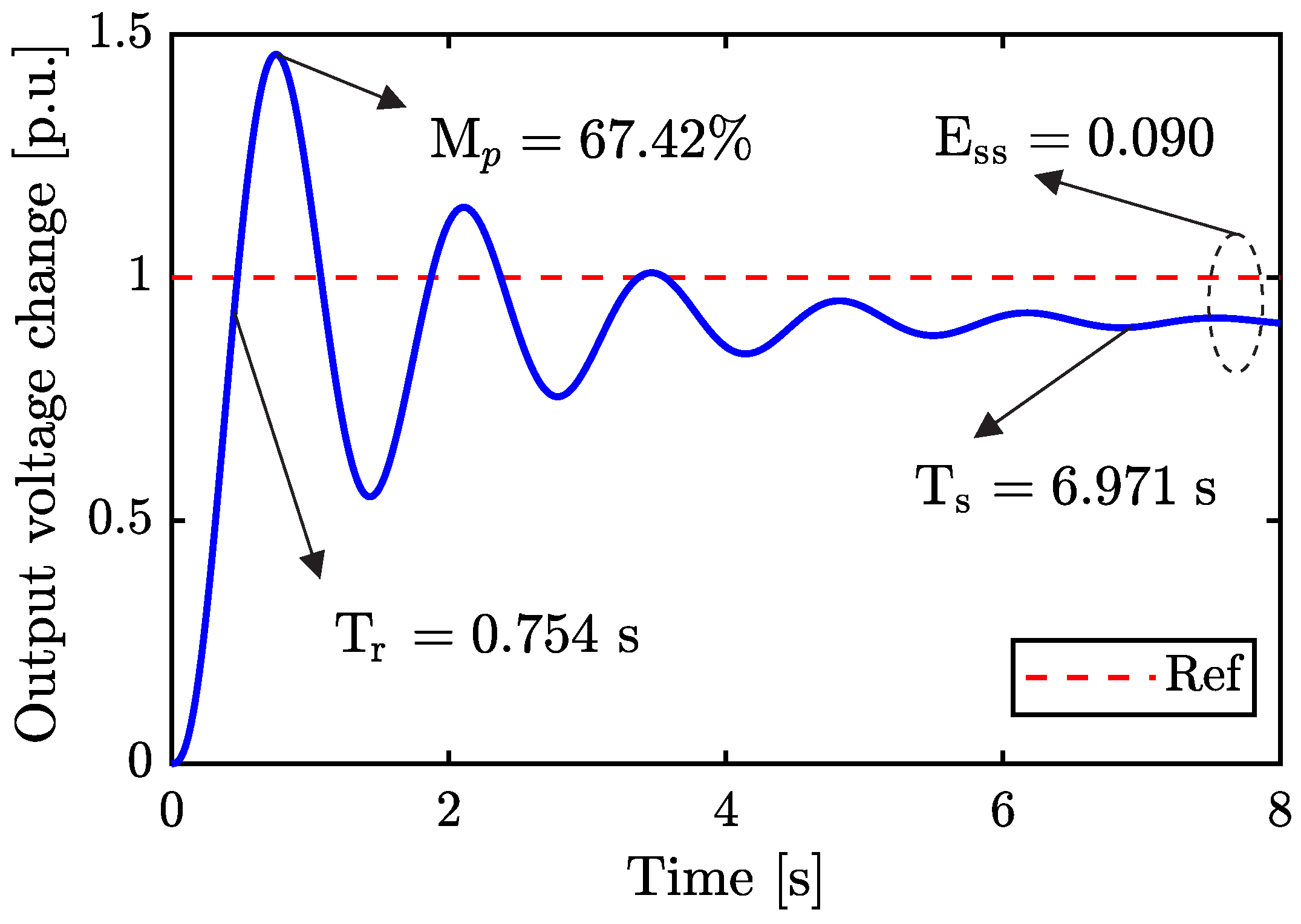 Fractalfract 08 00223 g002