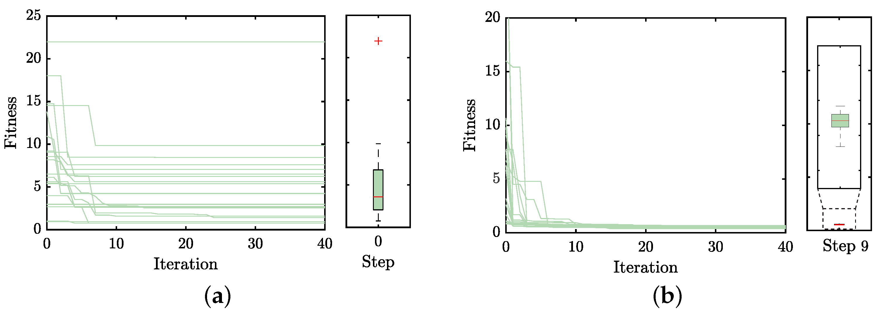 Fractalfract 08 00223 g005