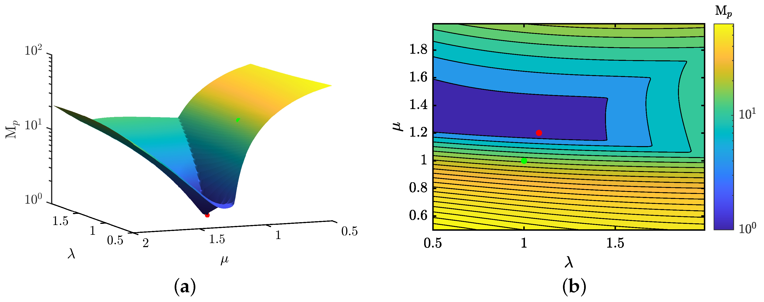 Fractalfract 08 00223 g009