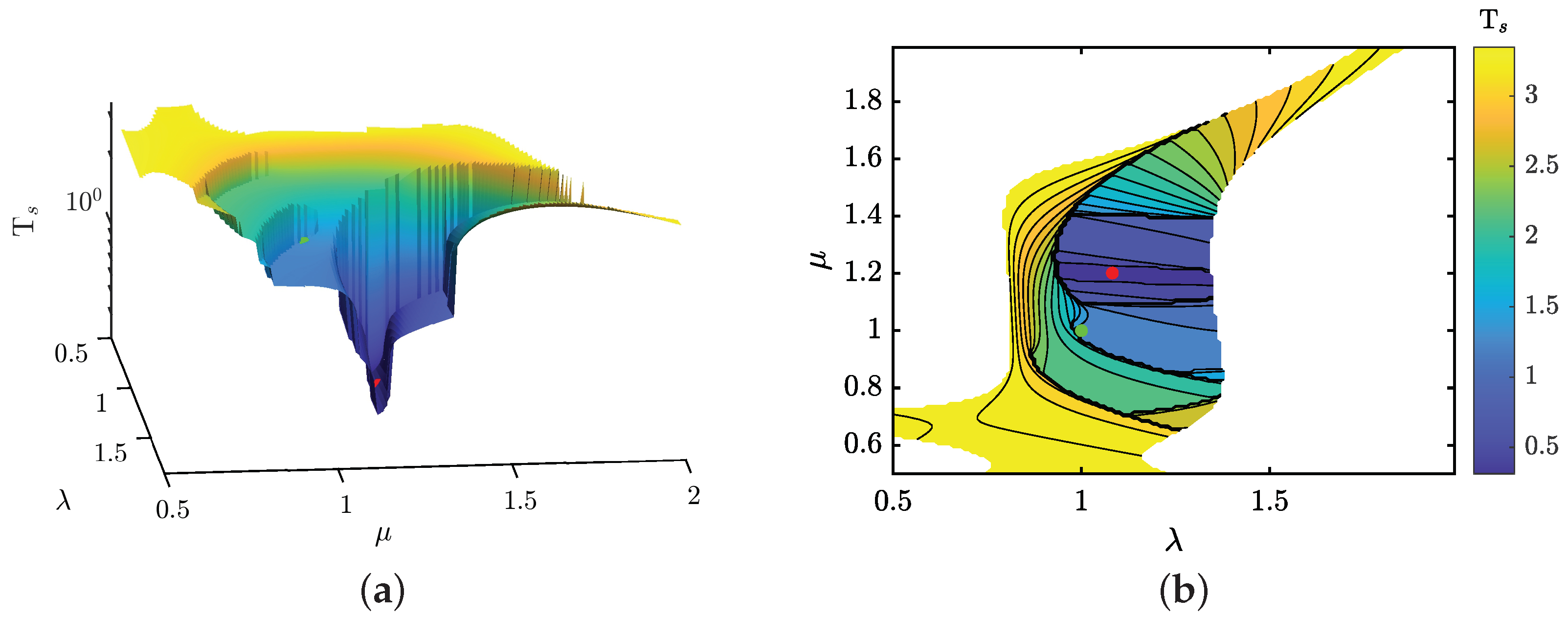 Fractalfract 08 00223 g010