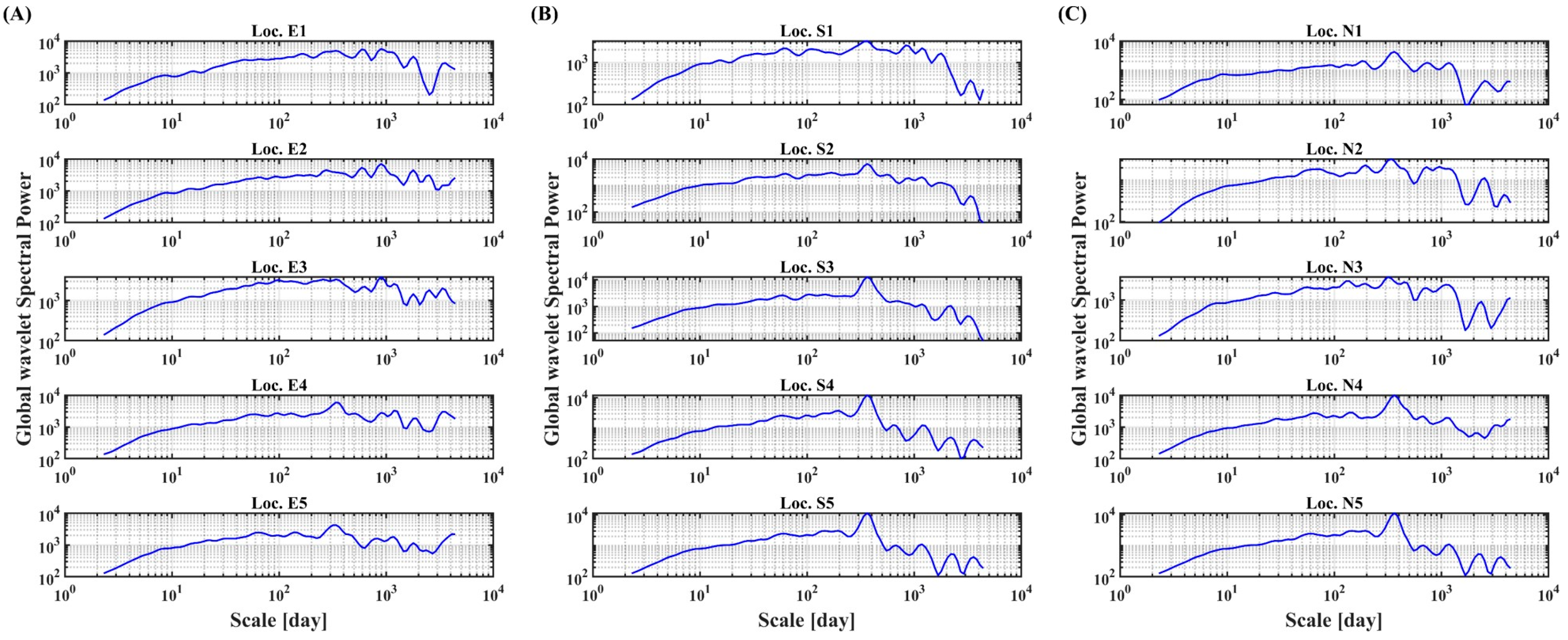 Fractalfract 08 00239 g002