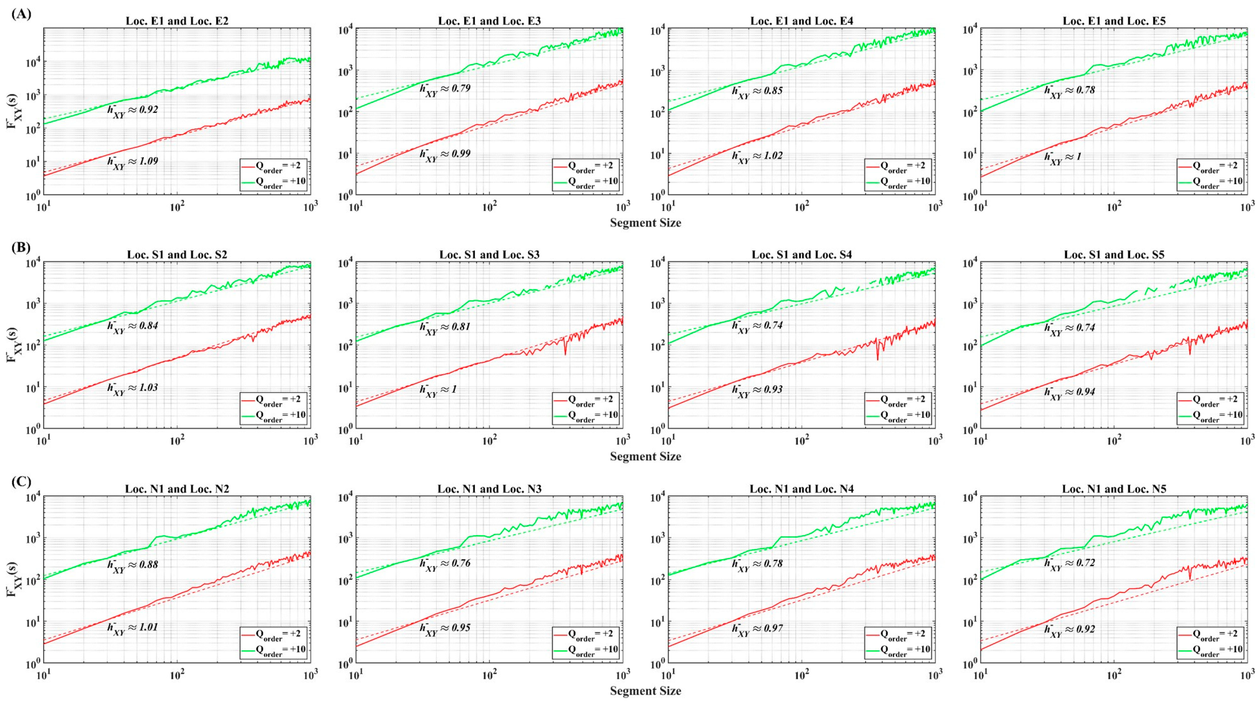 Fractalfract 08 00239 g008