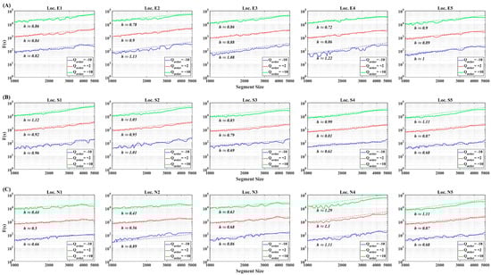 Fractalfract 08 00239 g0a2