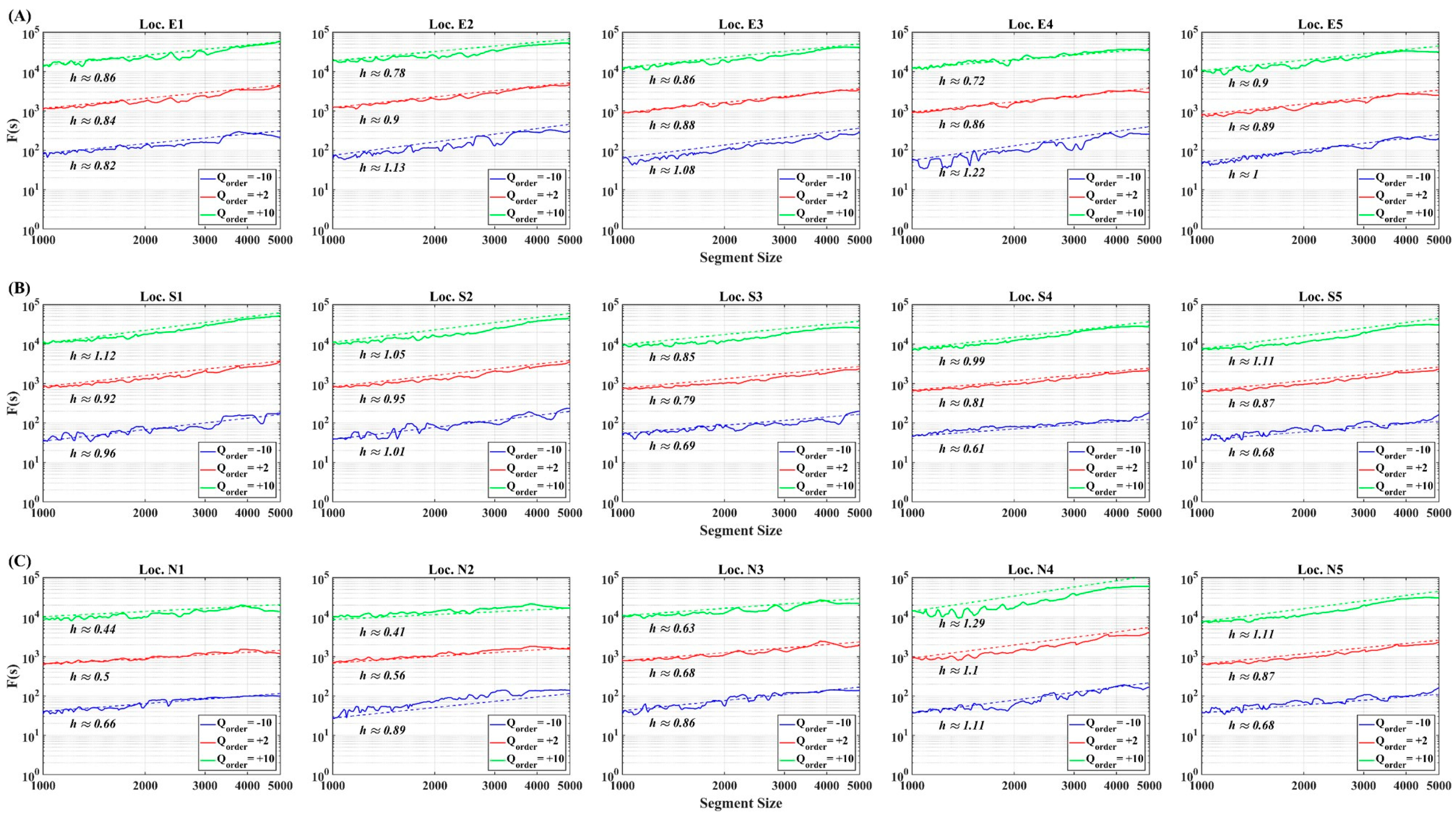 Fractalfract 08 00239 g0a2