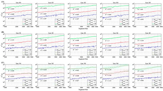 Fractalfract 08 00239 g0a3