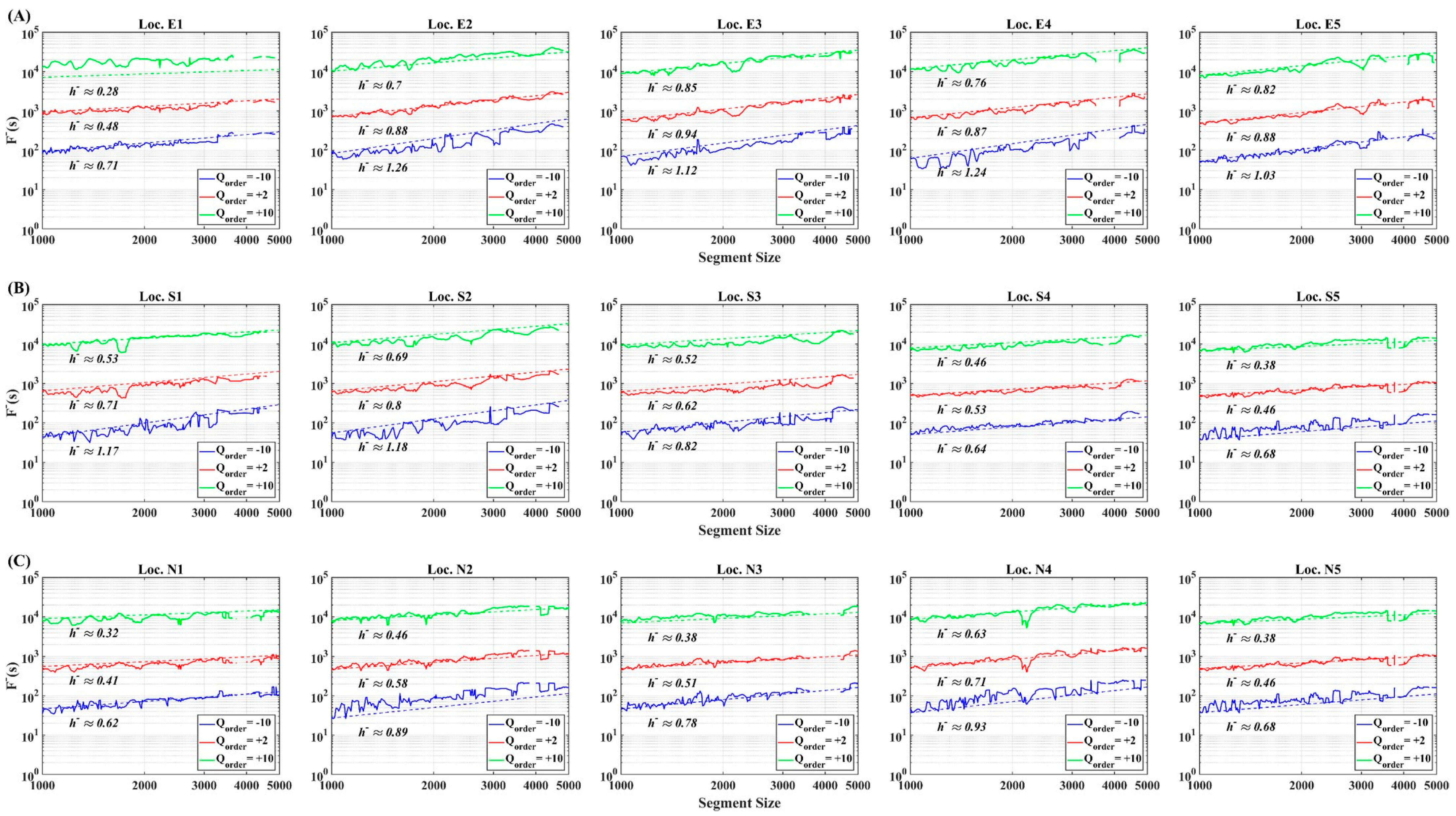 Fractalfract 08 00239 g0a4