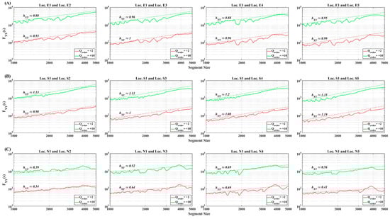 Fractalfract 08 00239 g0a5
