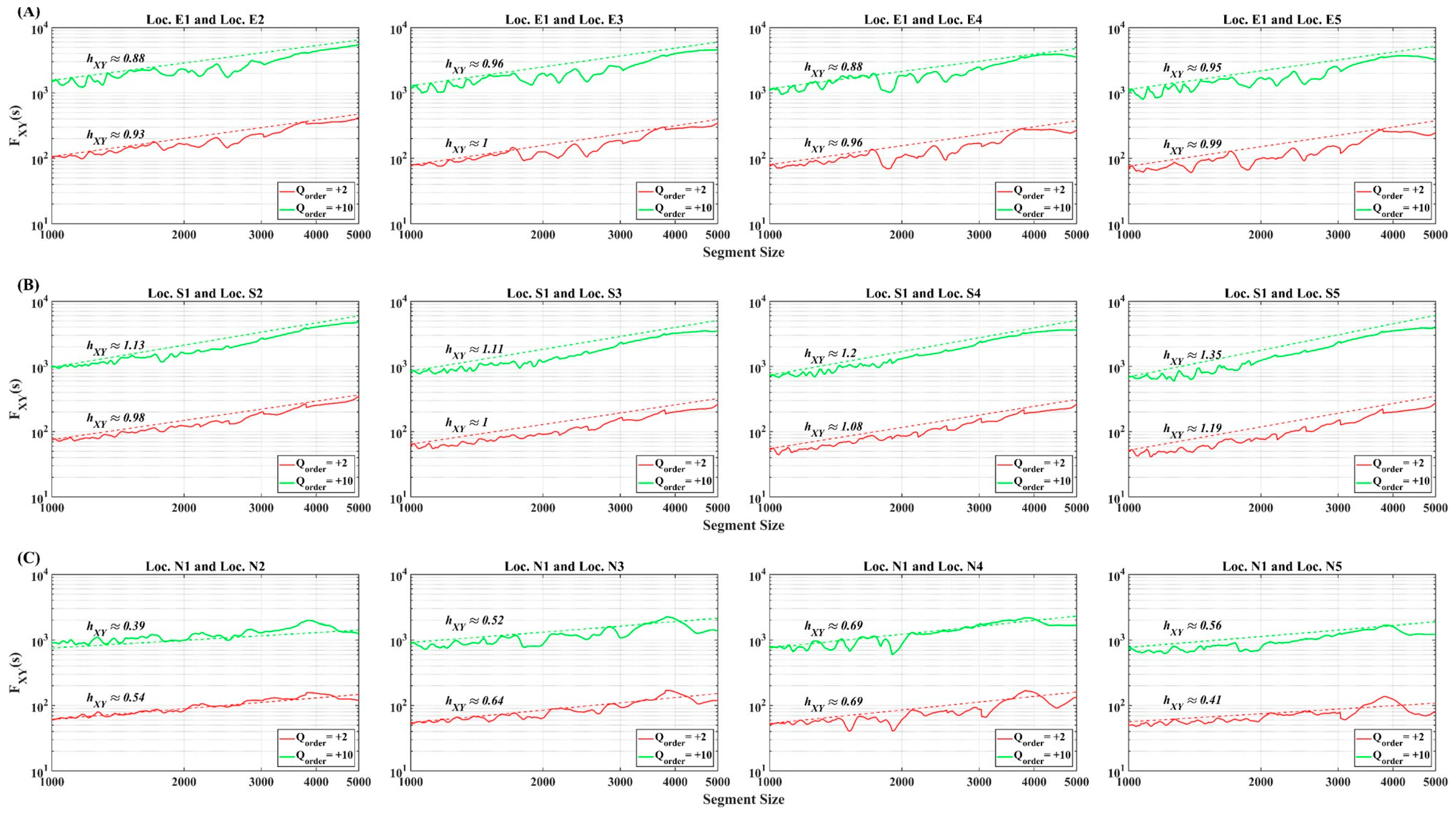 Fractalfract 08 00239 g0a5