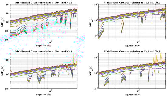 Fractalfract 08 00239 g0a6