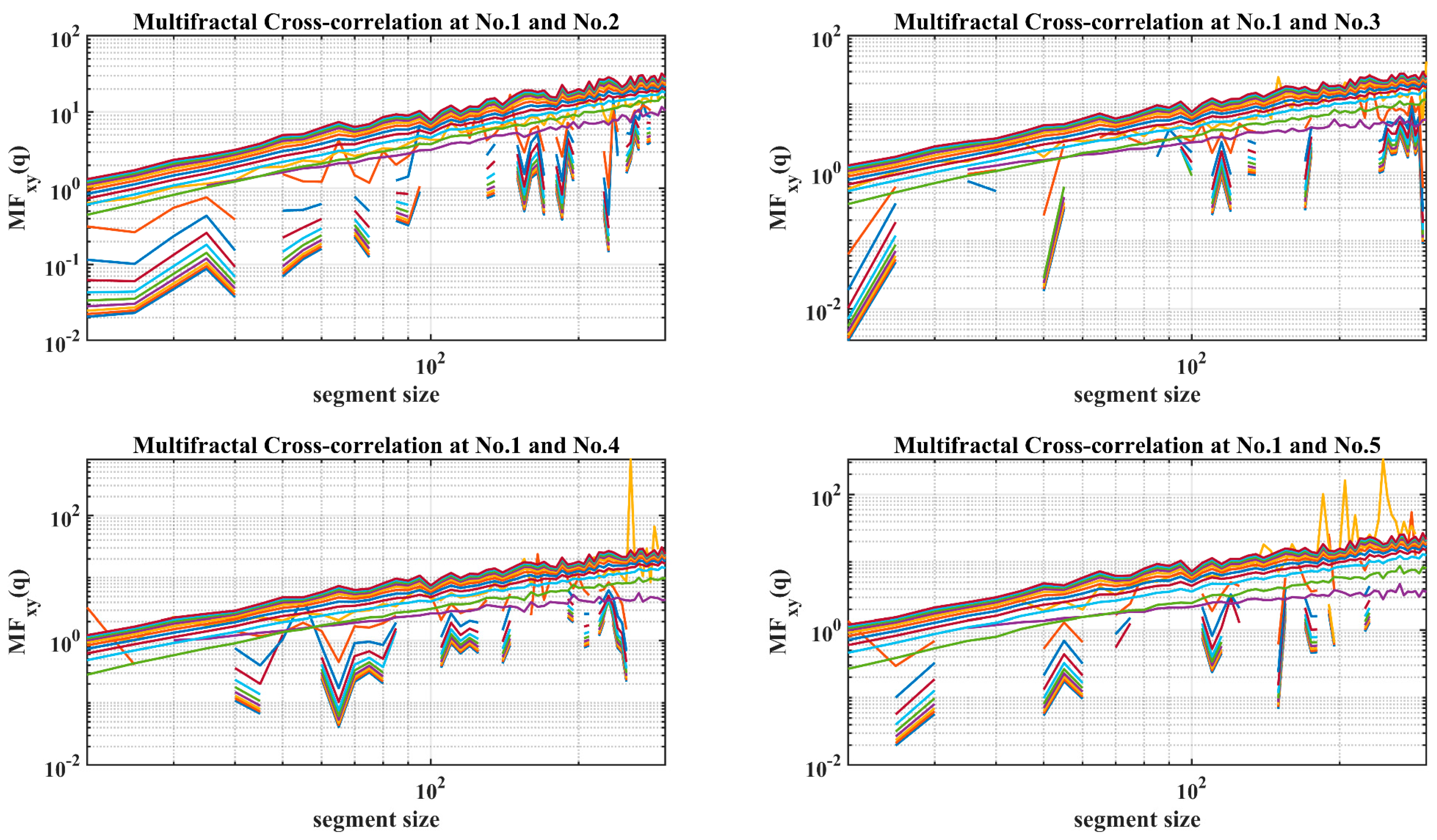 Fractalfract 08 00239 g0a6