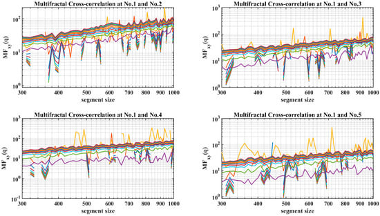 Fractalfract 08 00239 g0a7