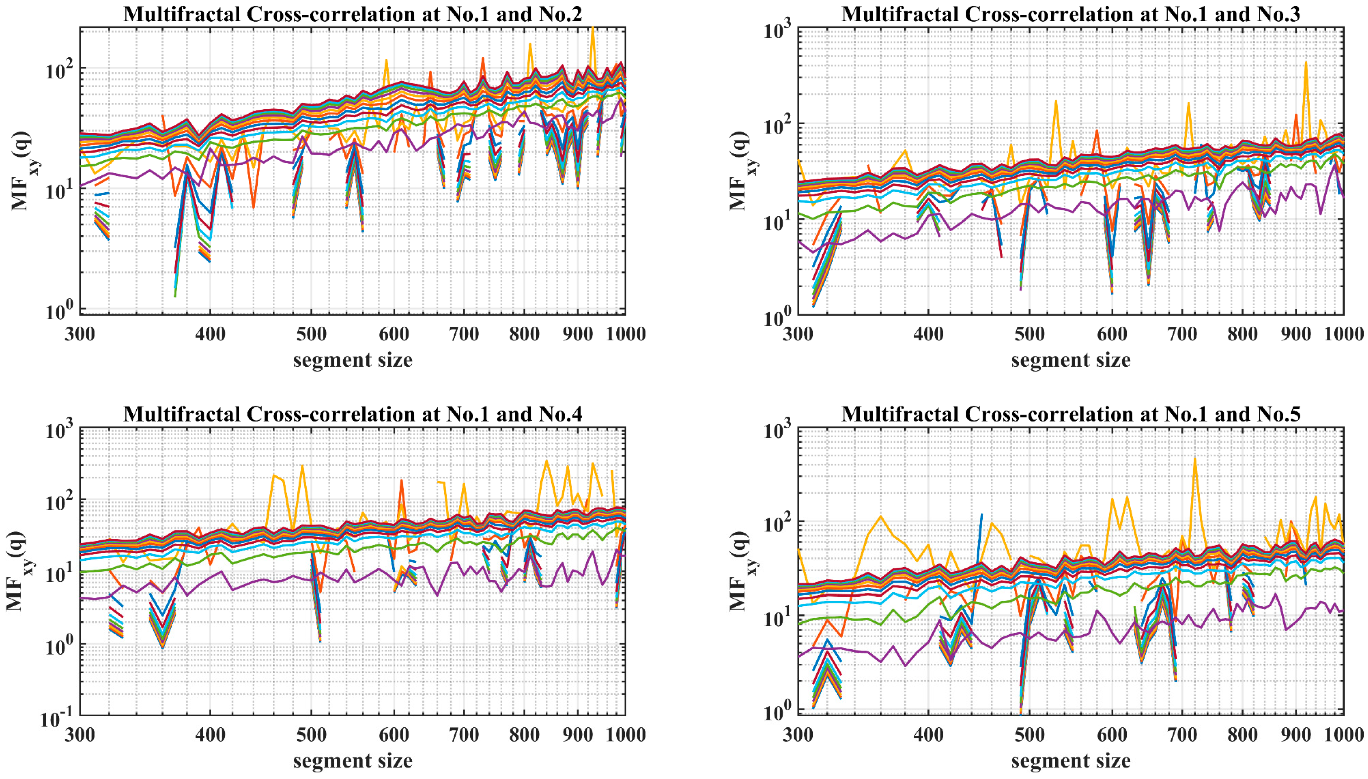Fractalfract 08 00239 g0a7