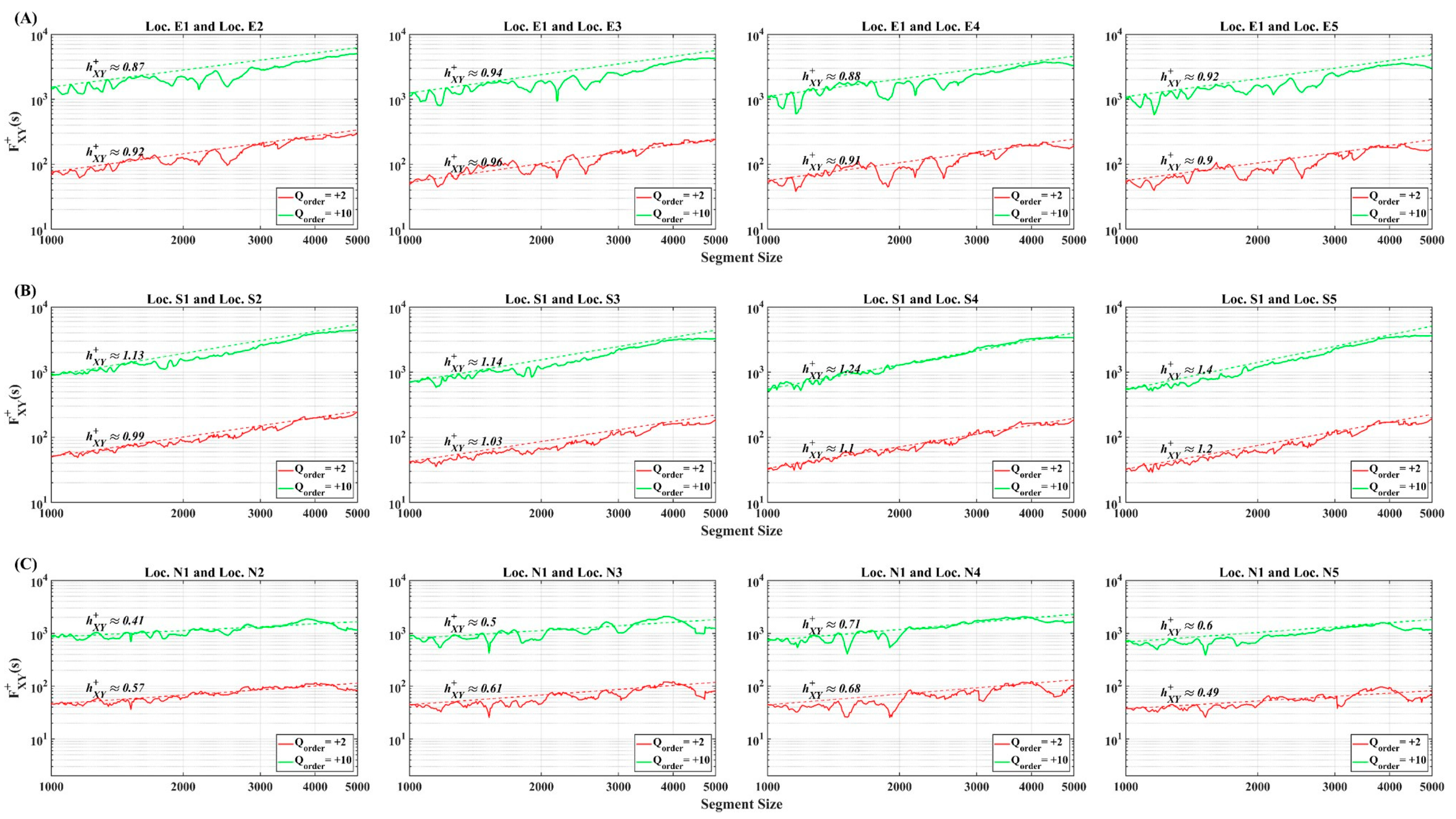 Fractalfract 08 00239 g0a8