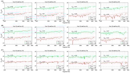 Fractalfract 08 00239 g0a9