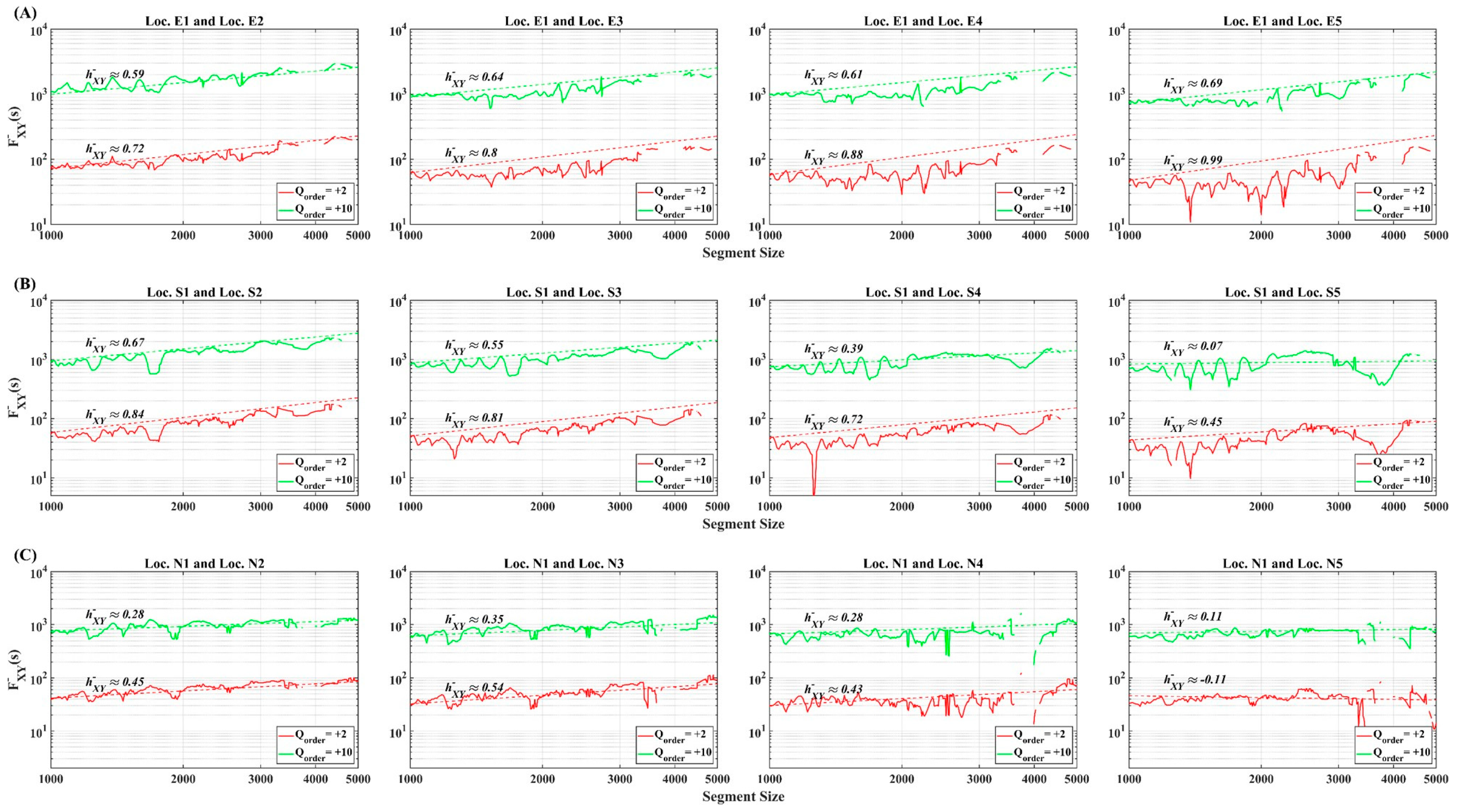 Fractalfract 08 00239 g0a9