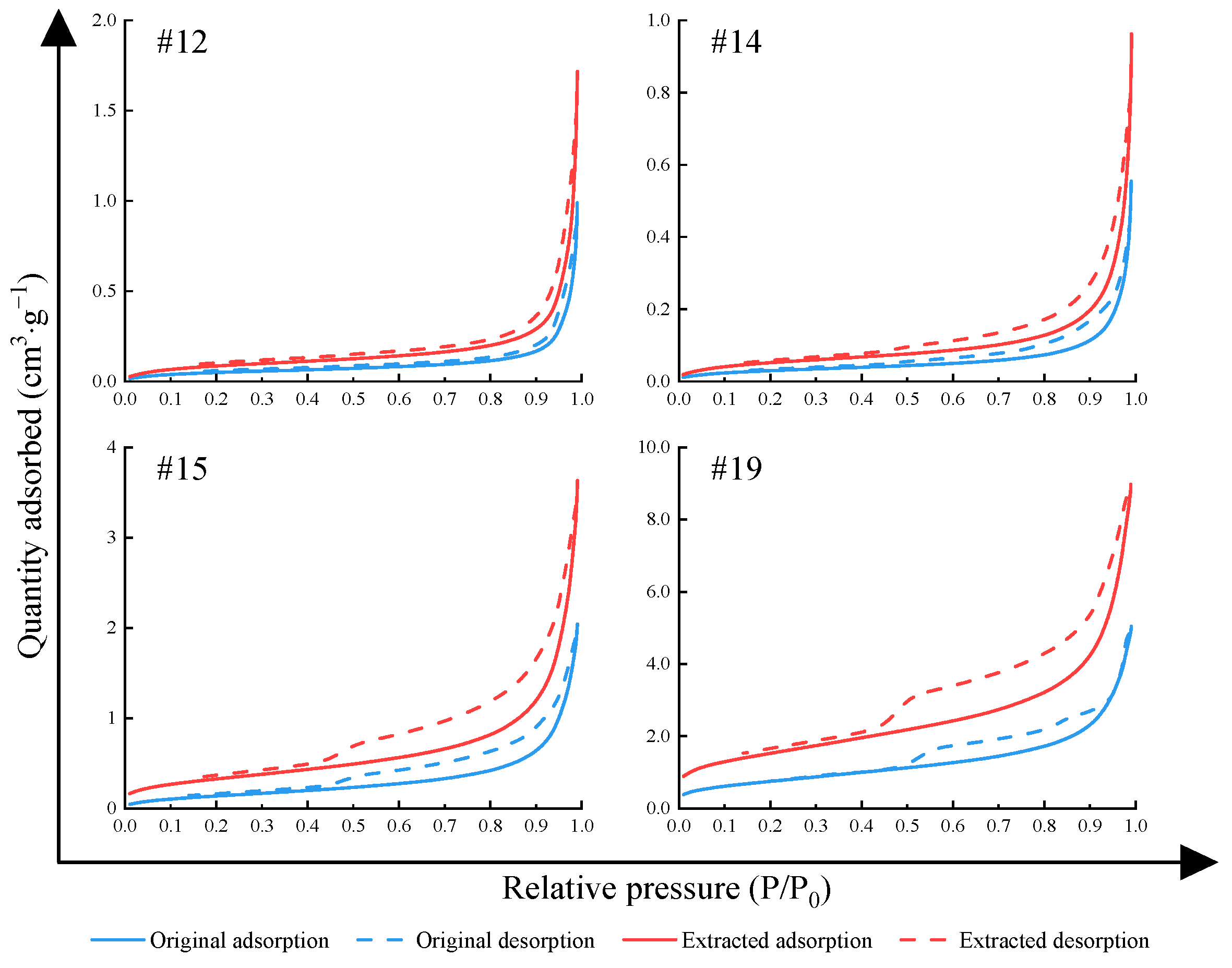 Fractalfract 08 00242 g005