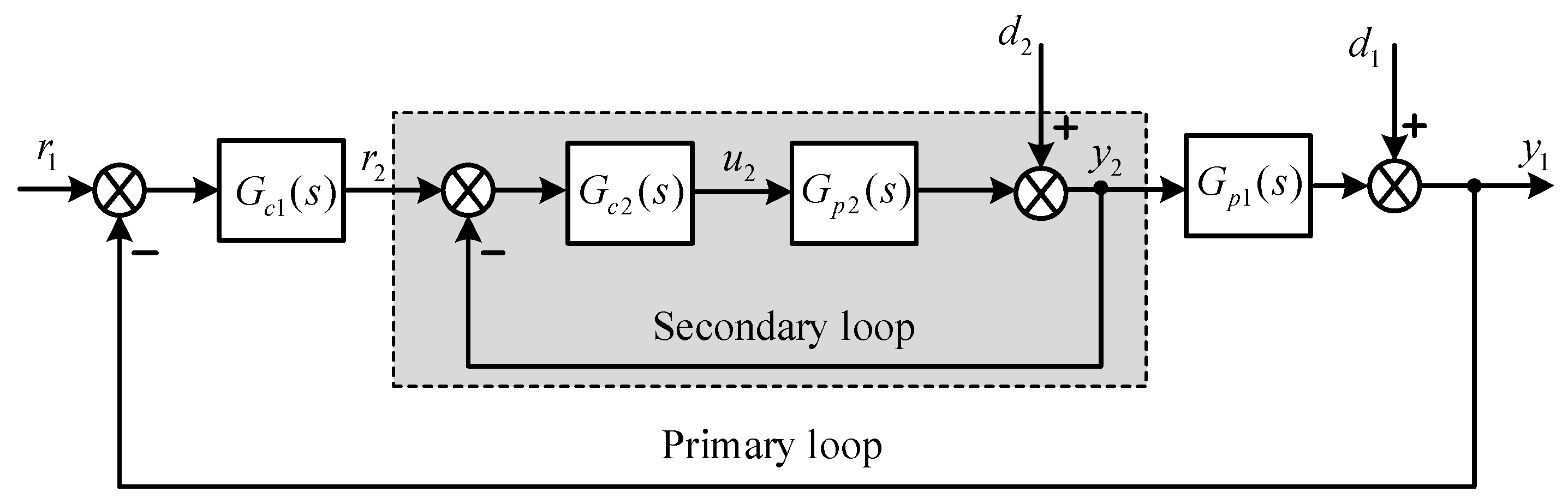 Fractalfract 08 00244 g004