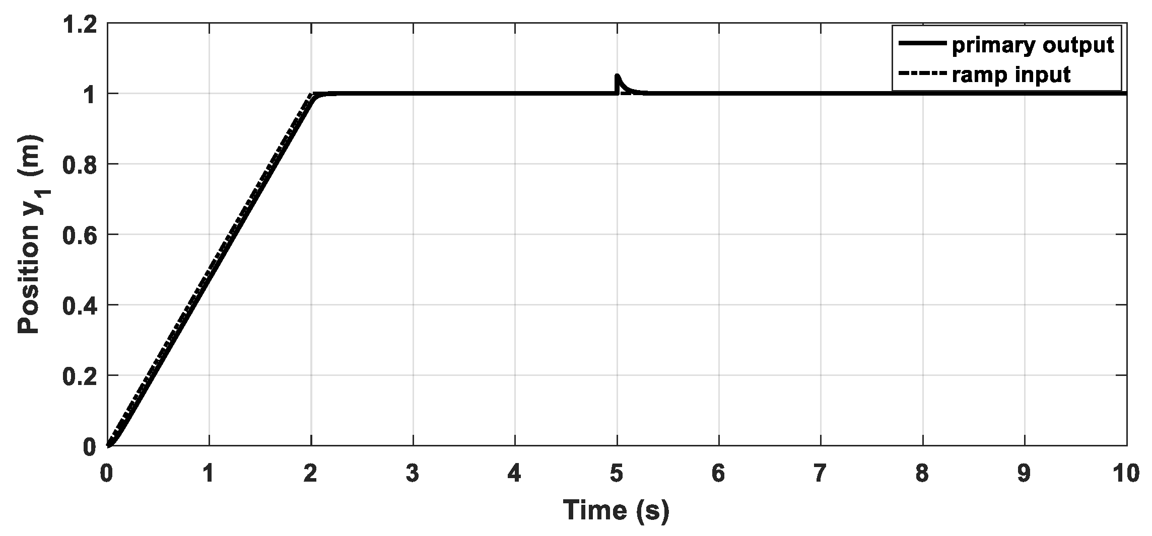 Fractalfract 08 00244 g008
