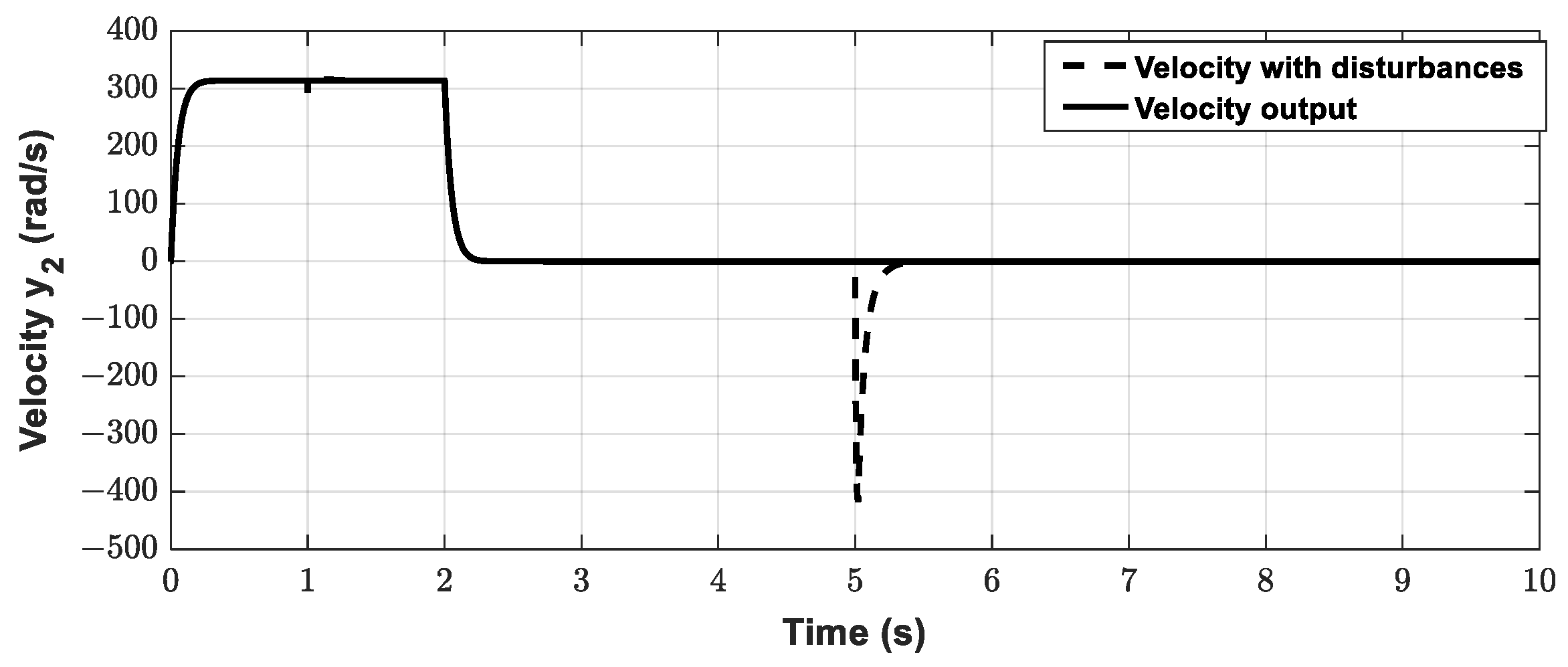 Fractalfract 08 00244 g009