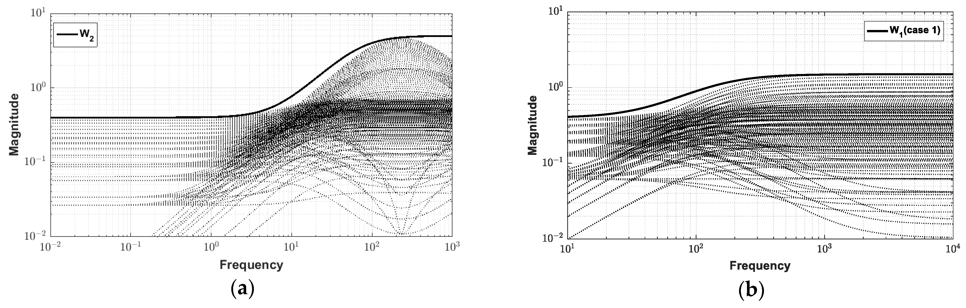 Fractalfract 08 00244 g011