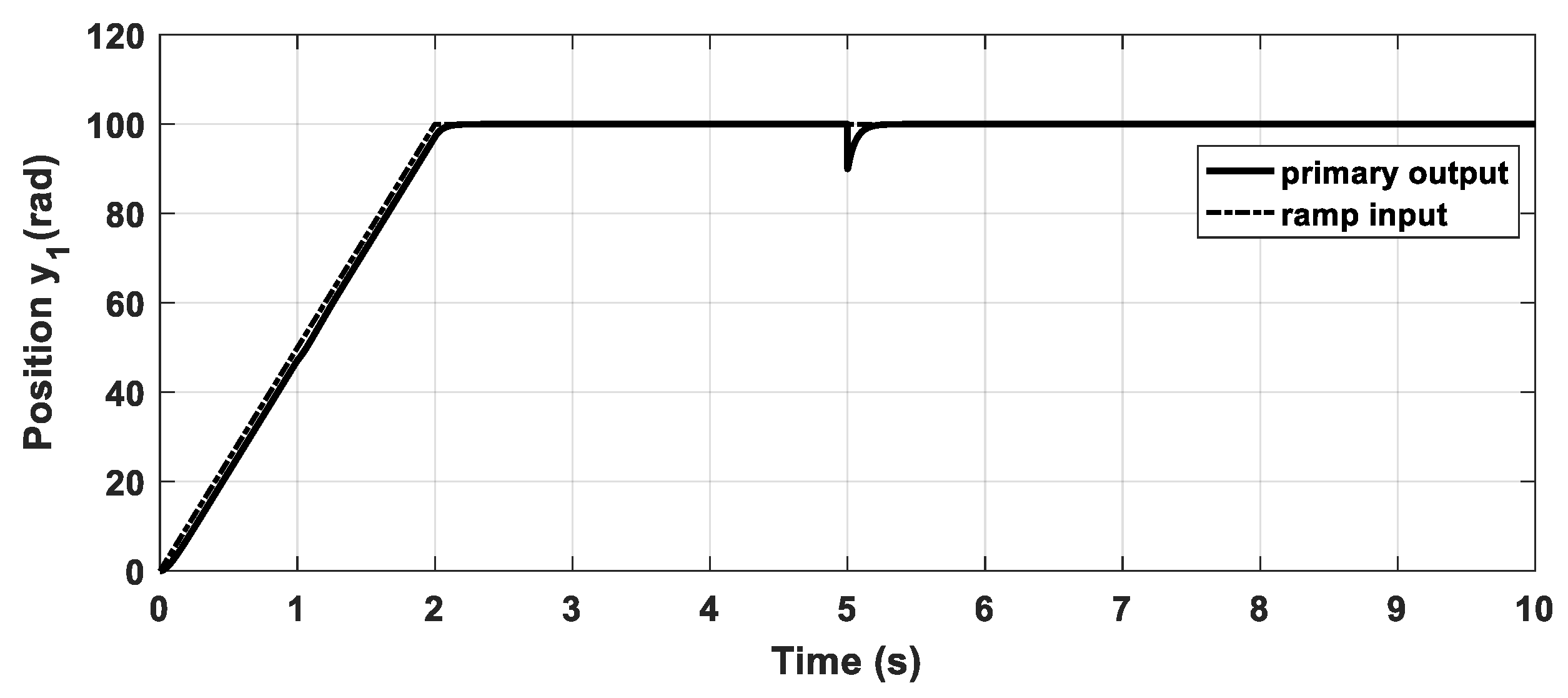 Fractalfract 08 00244 g013