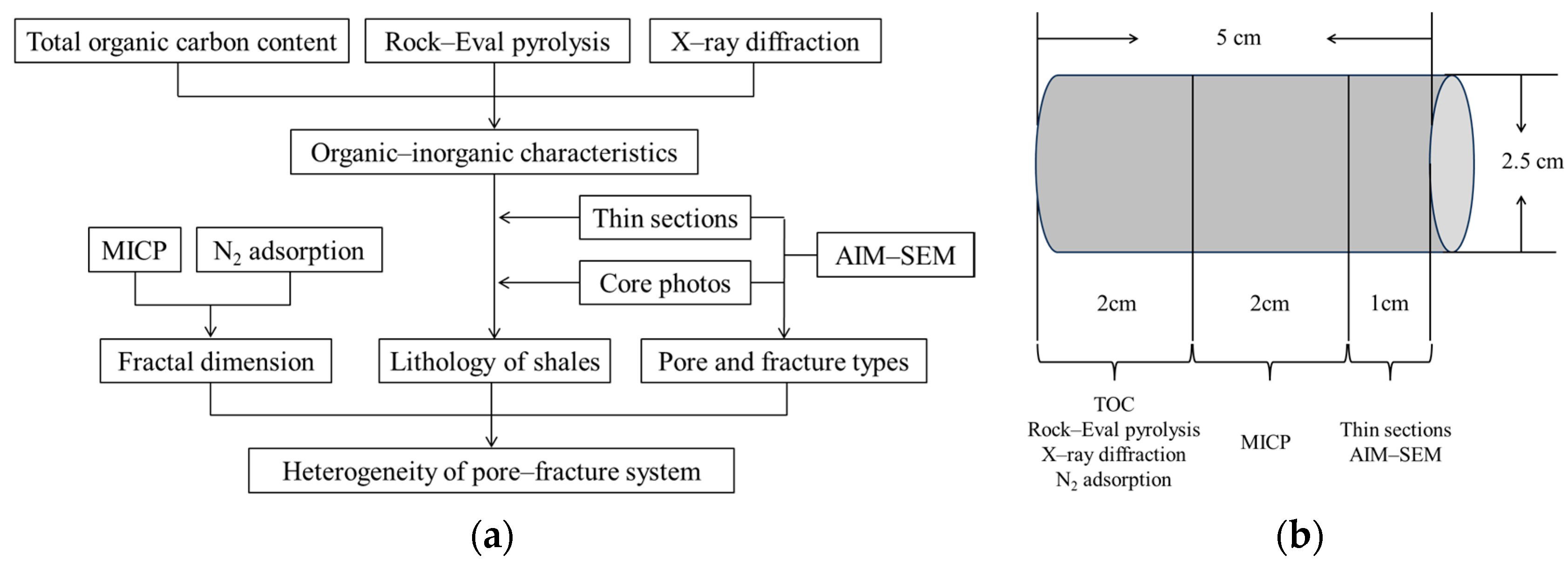 Fractalfract 08 00245 g002 Fractalfract 08 00245 g002