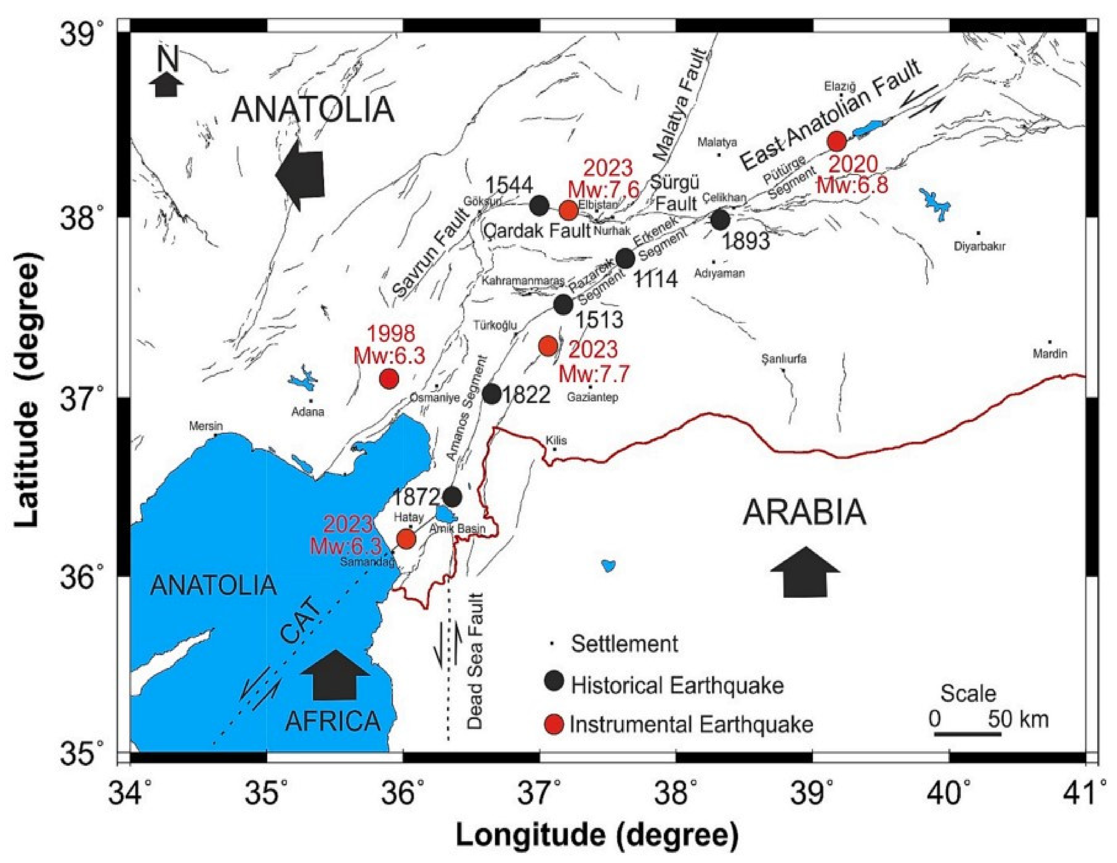 Fractalfract 08 00252 g002