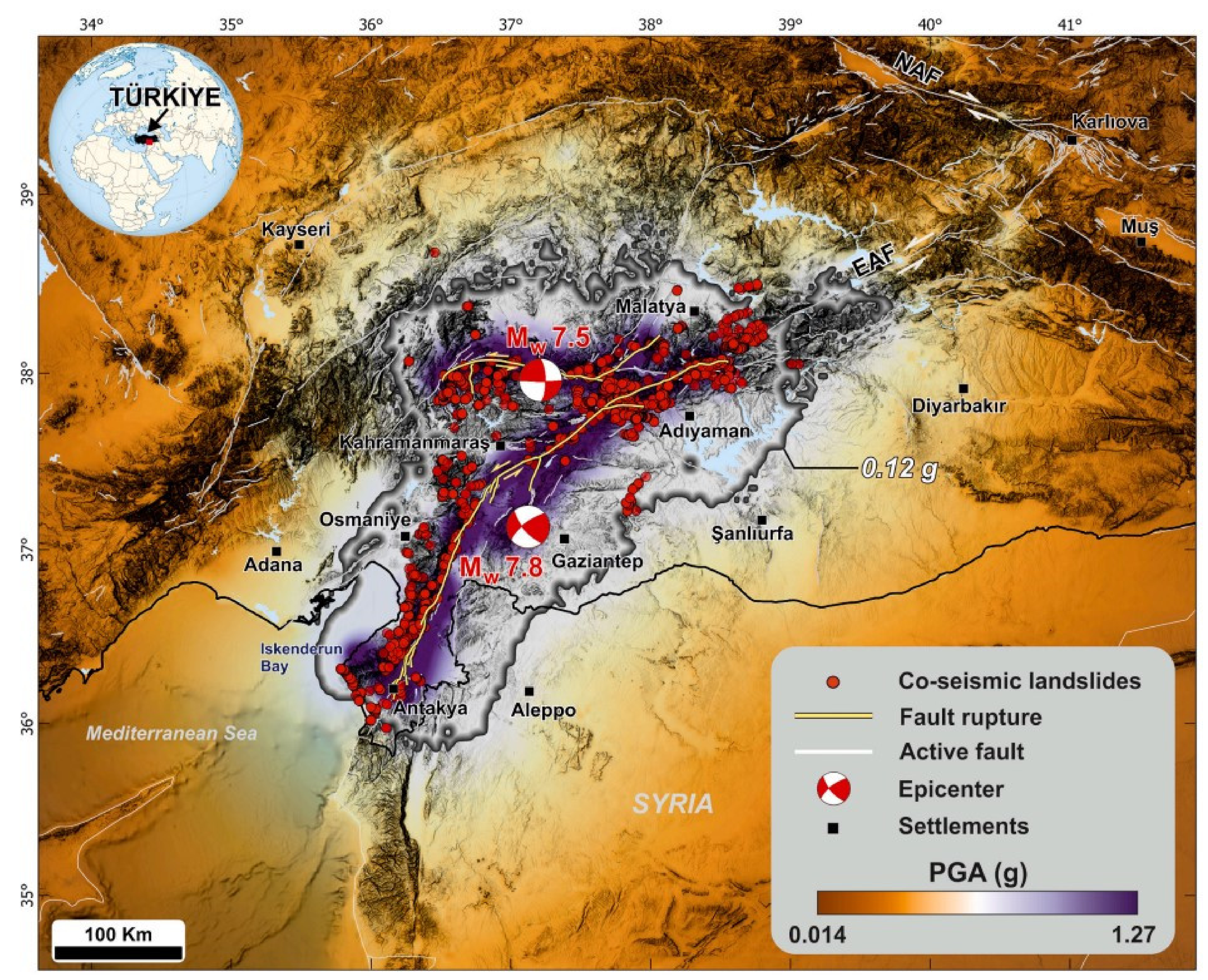 Fractalfract 08 00252 g003