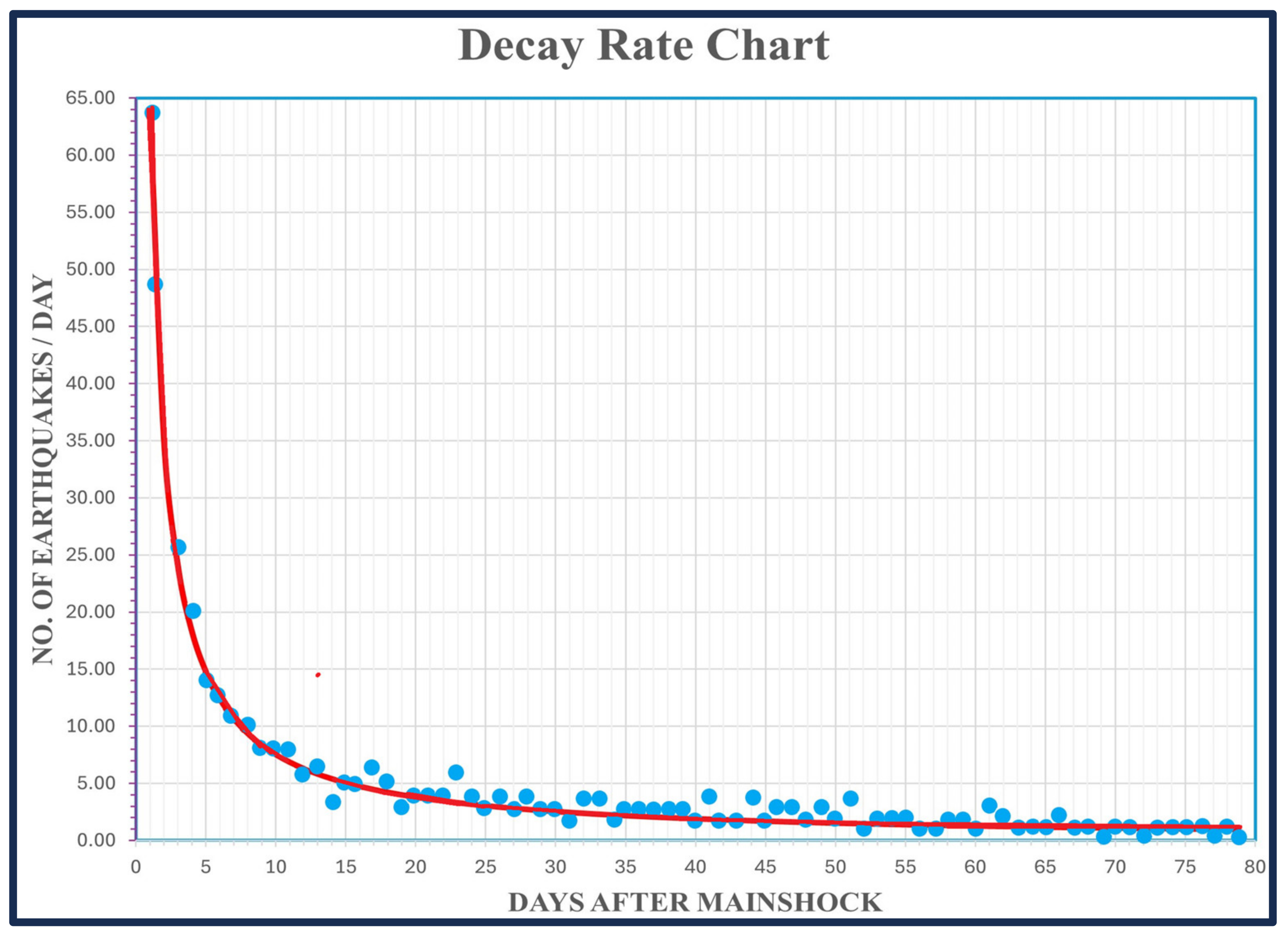 Fractalfract 08 00252 g006