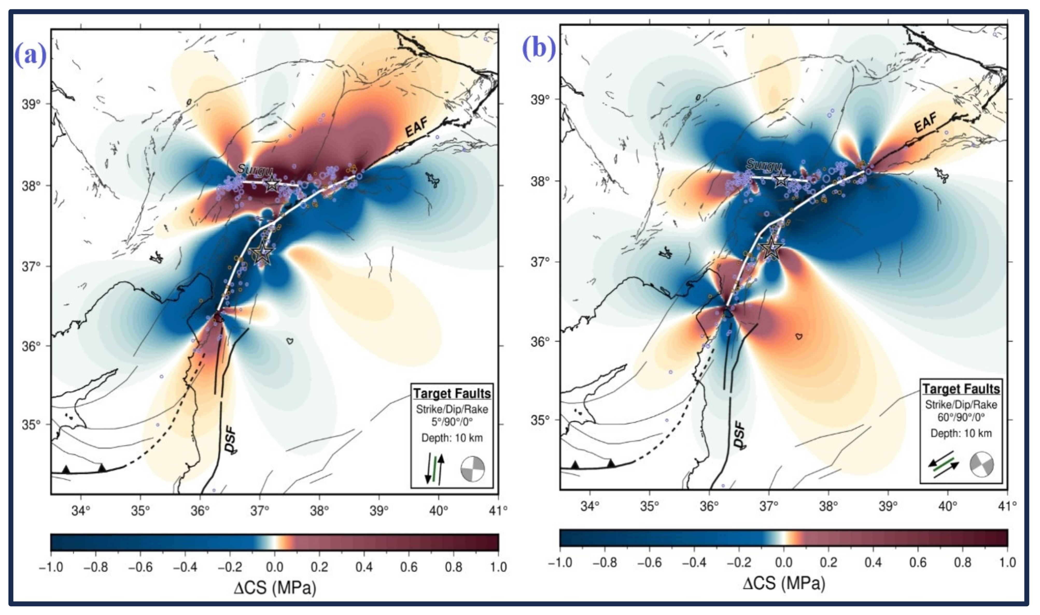 Fractalfract 08 00252 g009