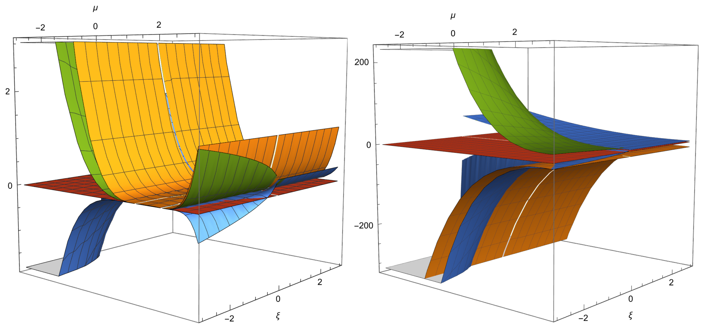 Fractalfract 08 00253 g008 Fractalfract 08 00253 g008
