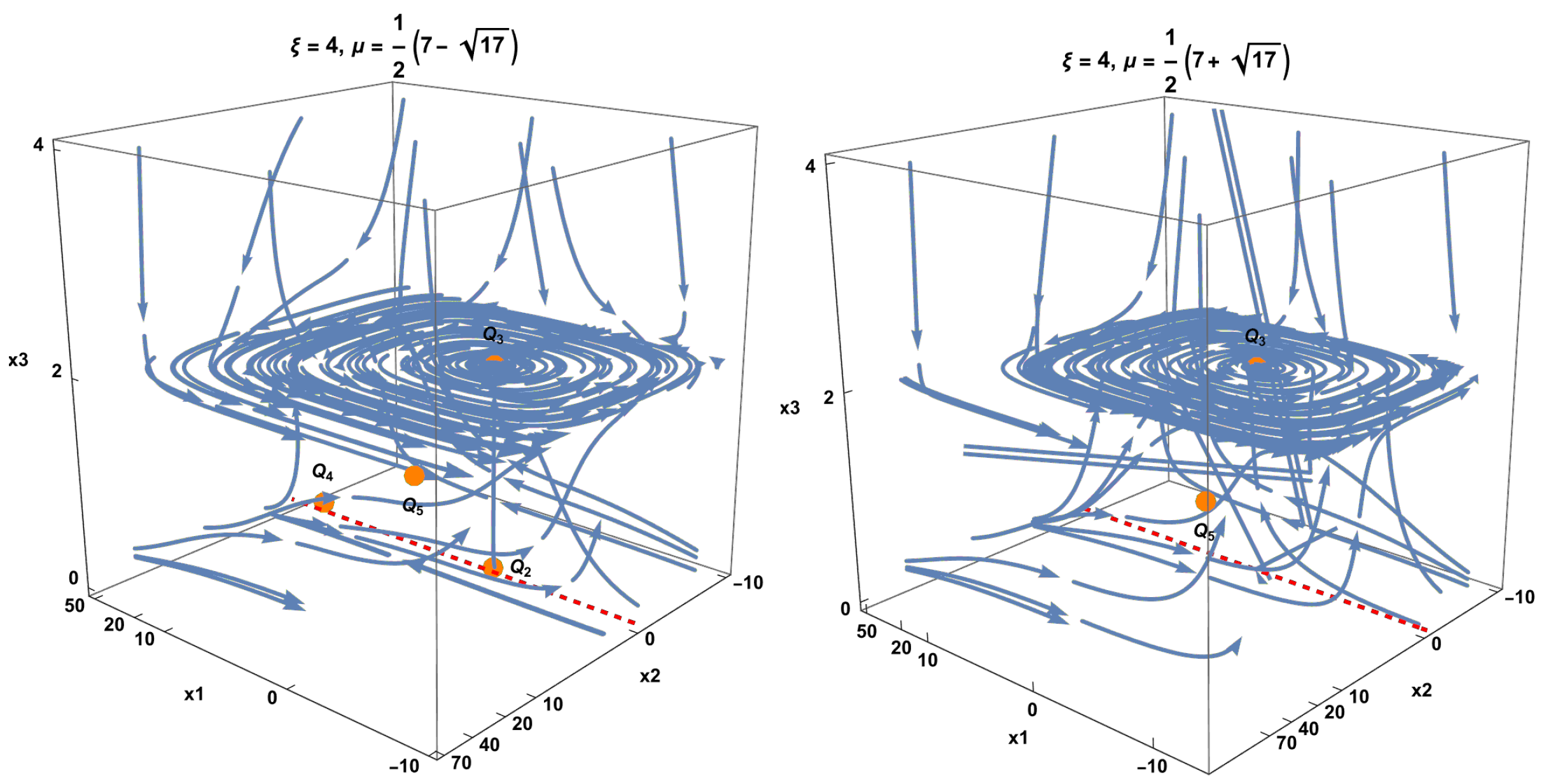 Fractalfract 08 00253 g010 Fractalfract 08 00253 g010