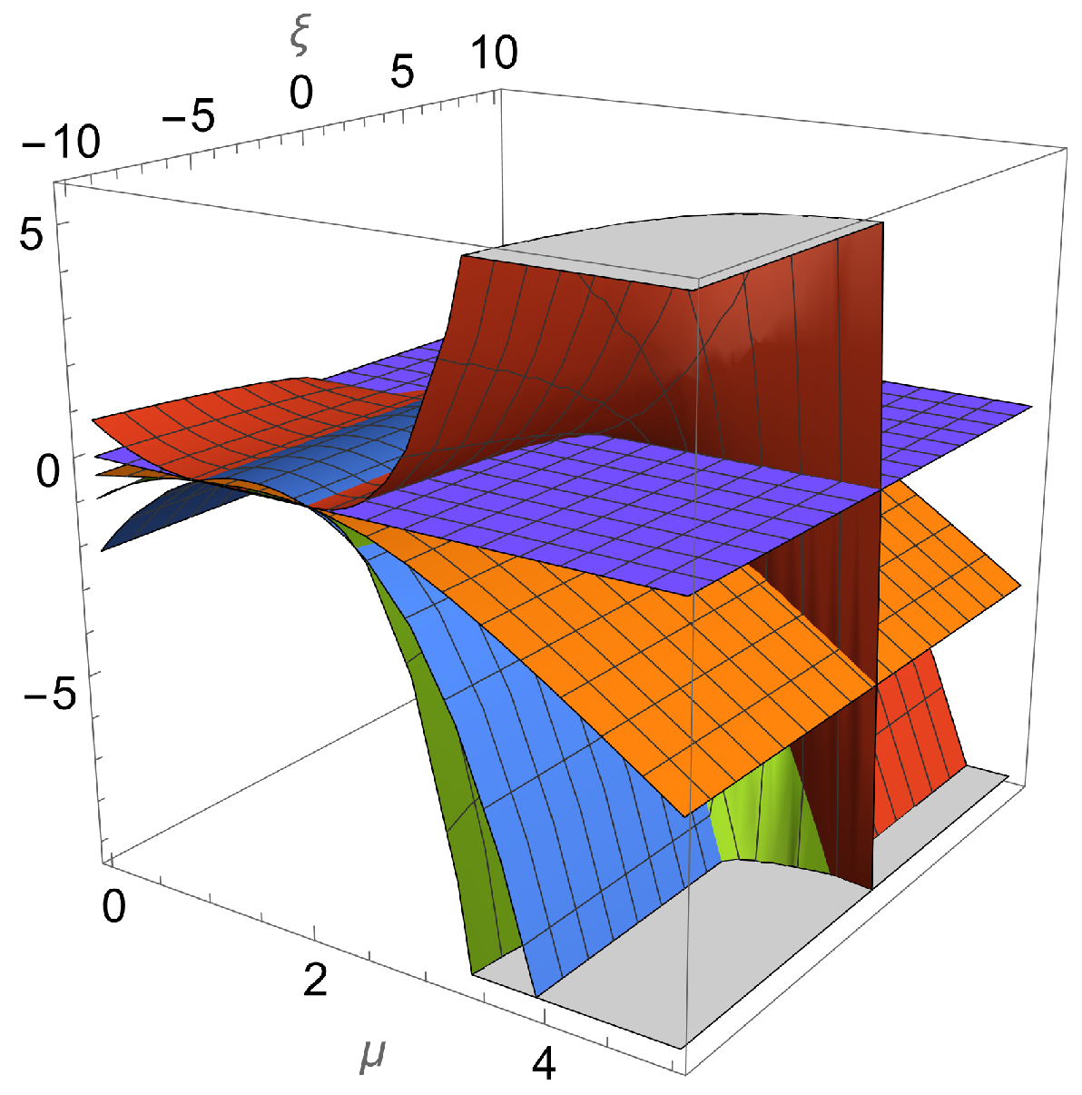 Fractalfract 08 00253 g012 Fractalfract 08 00253 g012