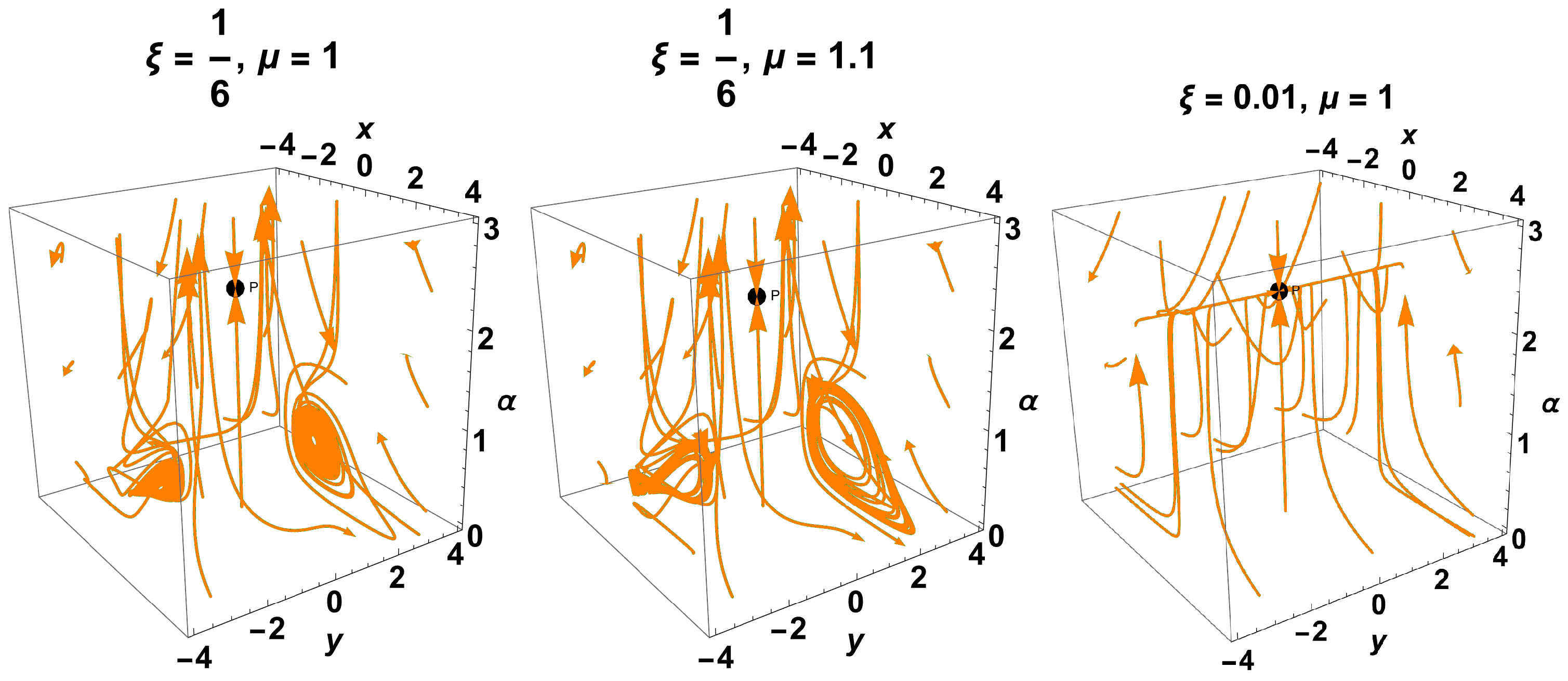 Fractalfract 08 00253 g018 Fractalfract 08 00253 g018