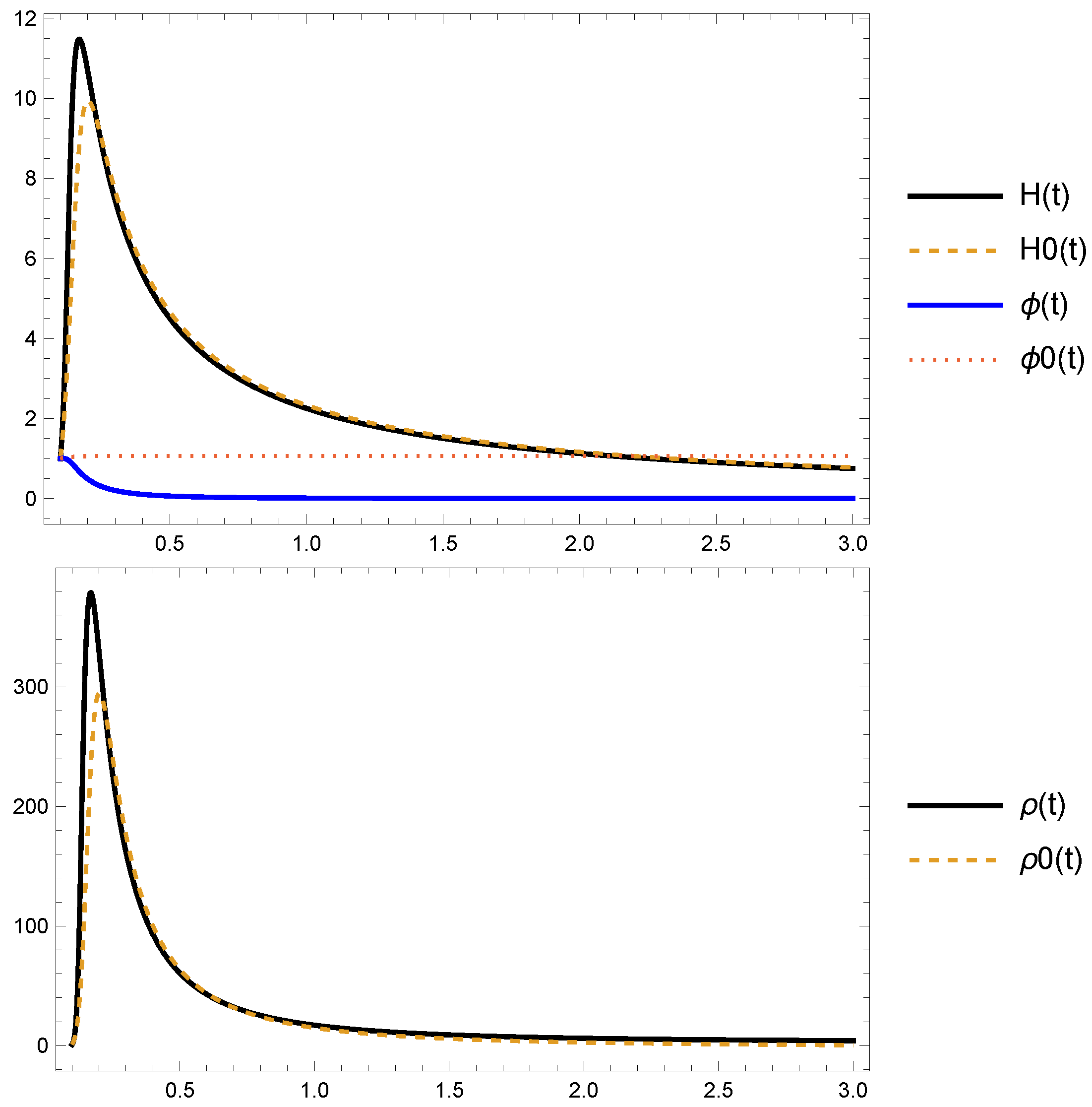 Fractalfract 08 00253 g020 Fractalfract 08 00253 g020