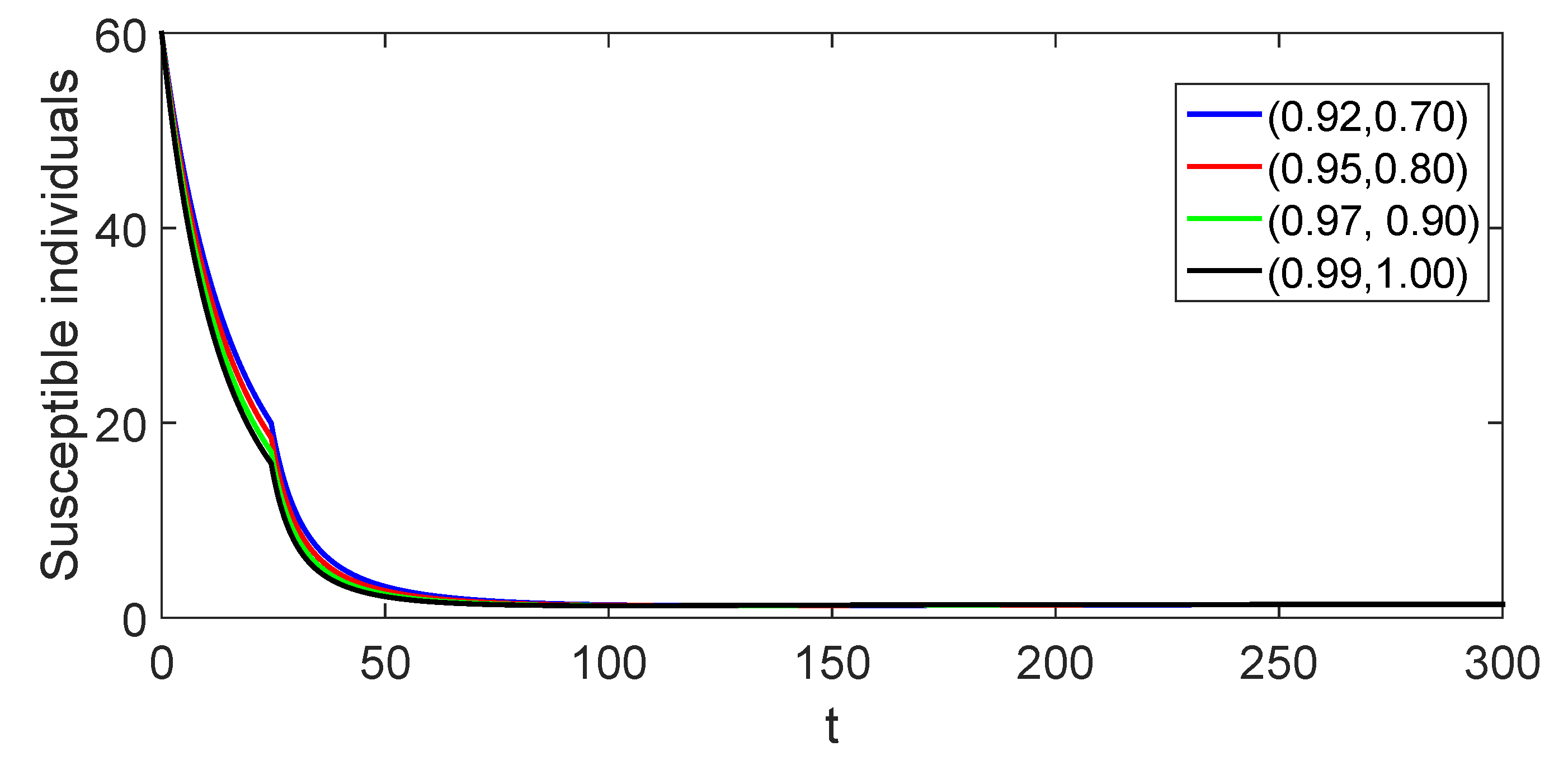 Fractalfract 08 00260 g012