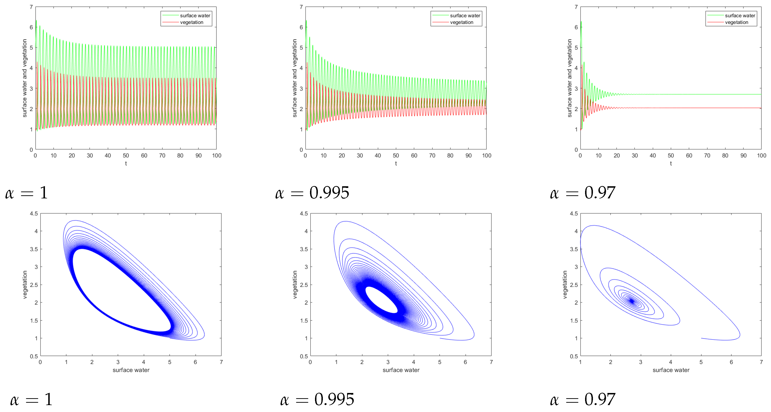Fractalfract 08 00264 g001