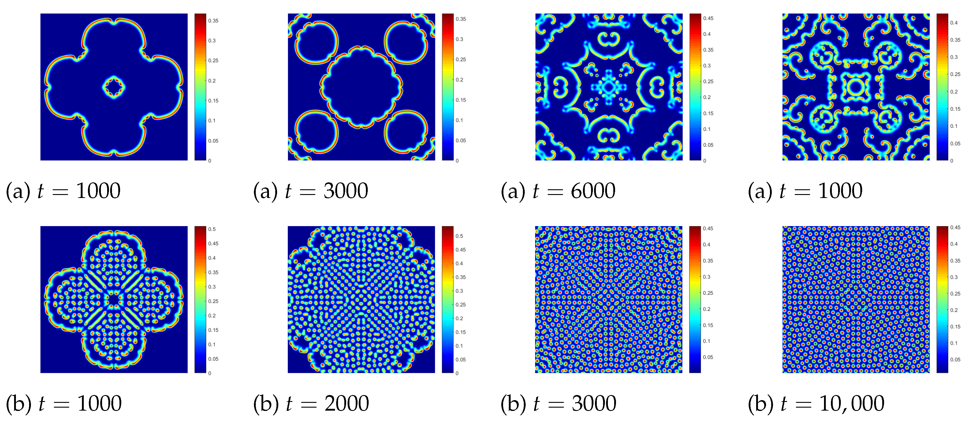 Fractalfract 08 00264 g004