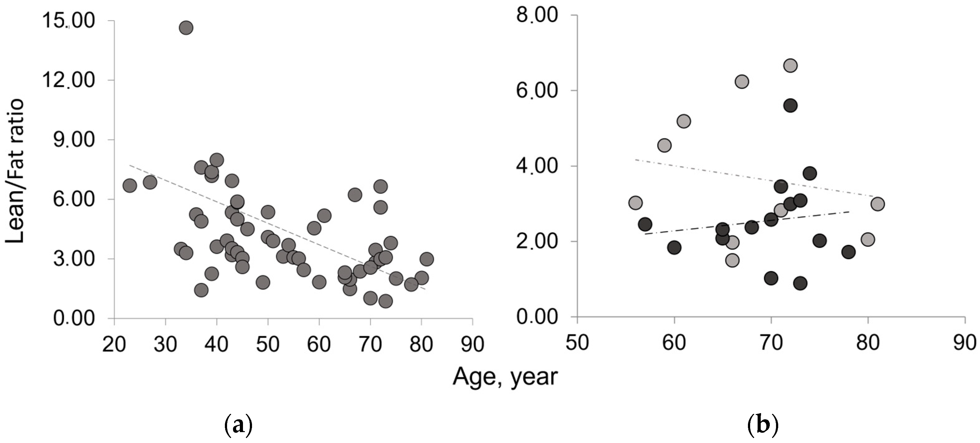 Fractalfract 08 00275 g003