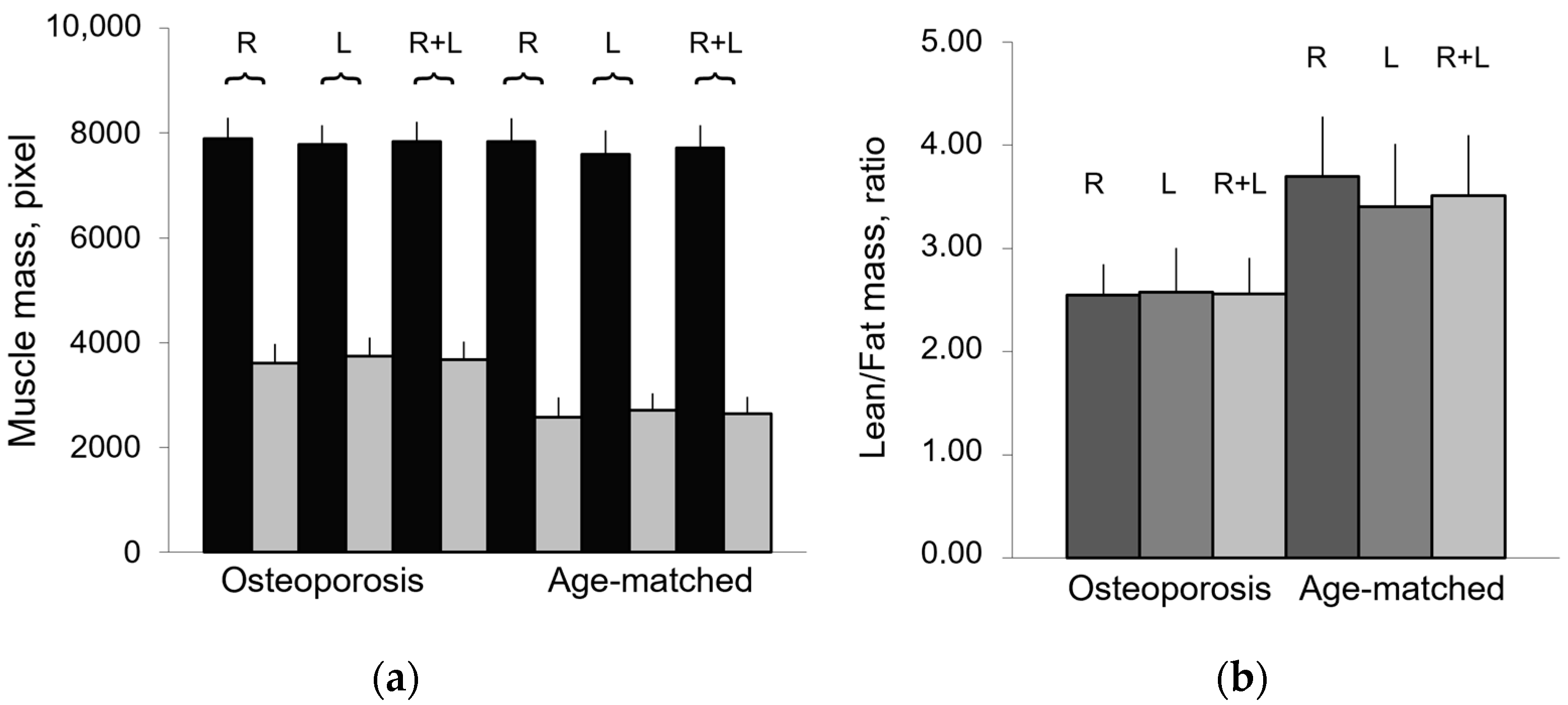 Fractalfract 08 00275 g004
