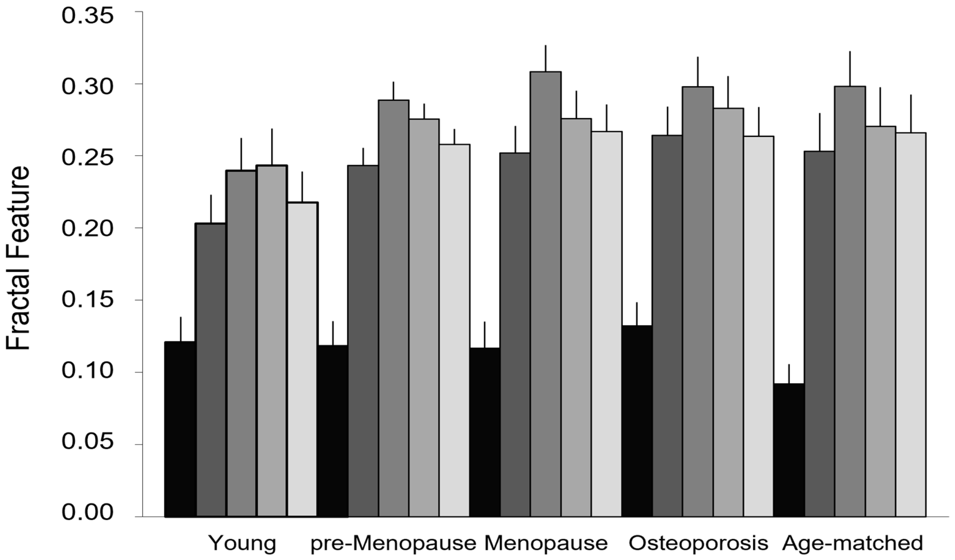 Fractalfract 08 00275 g006