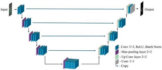 Fractalfract 08 00285 g008
