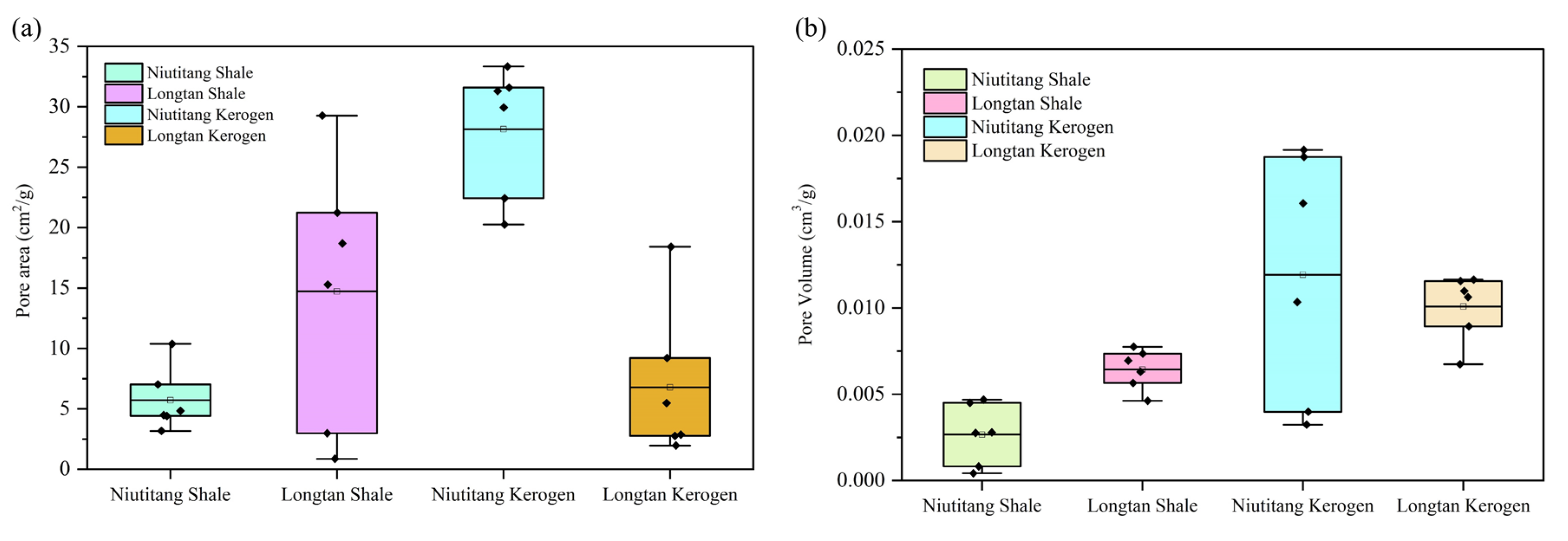 Fractalfract 08 00288 g009
