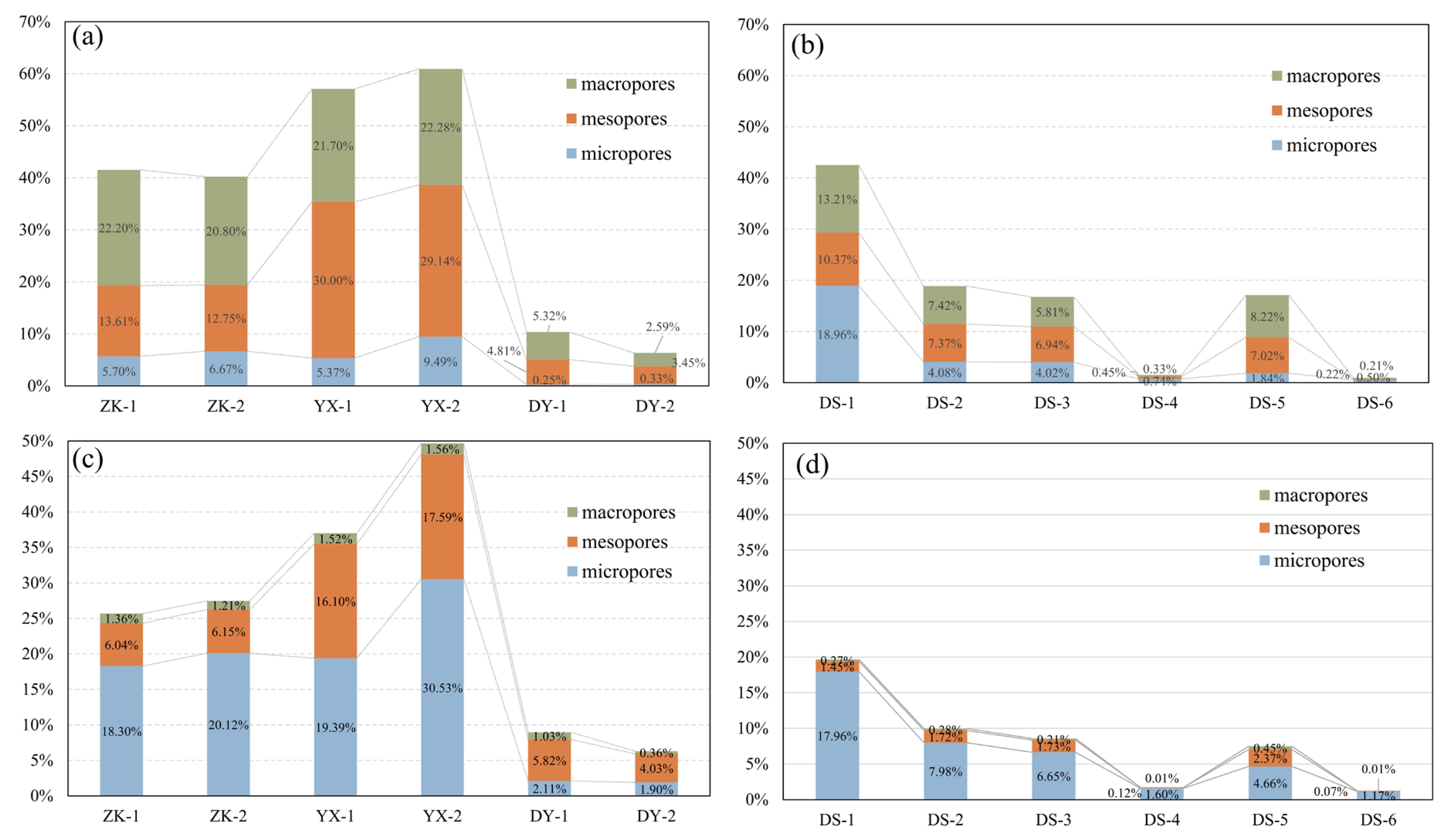 Fractalfract 08 00288 g011