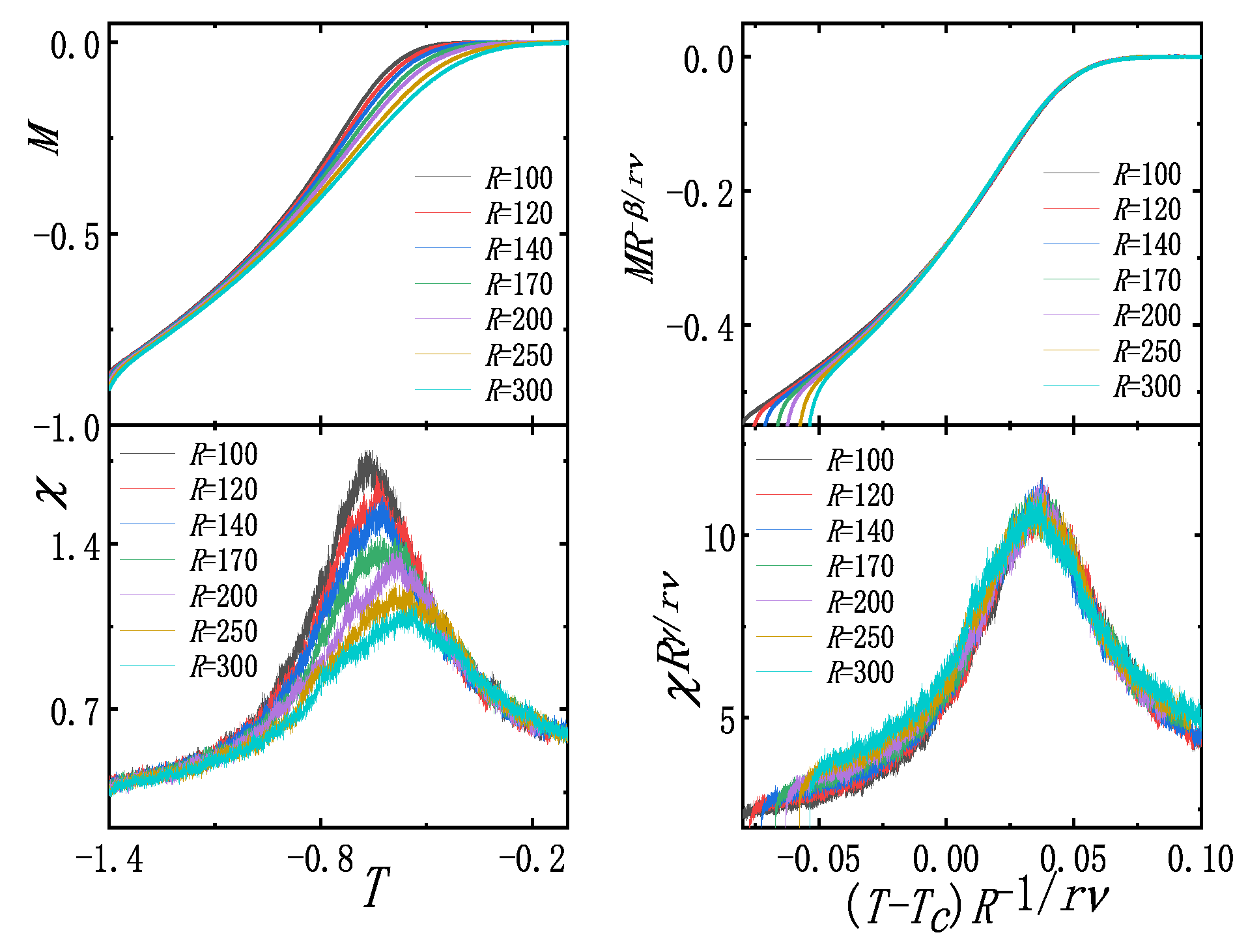 Fractalfract 08 00294 g002