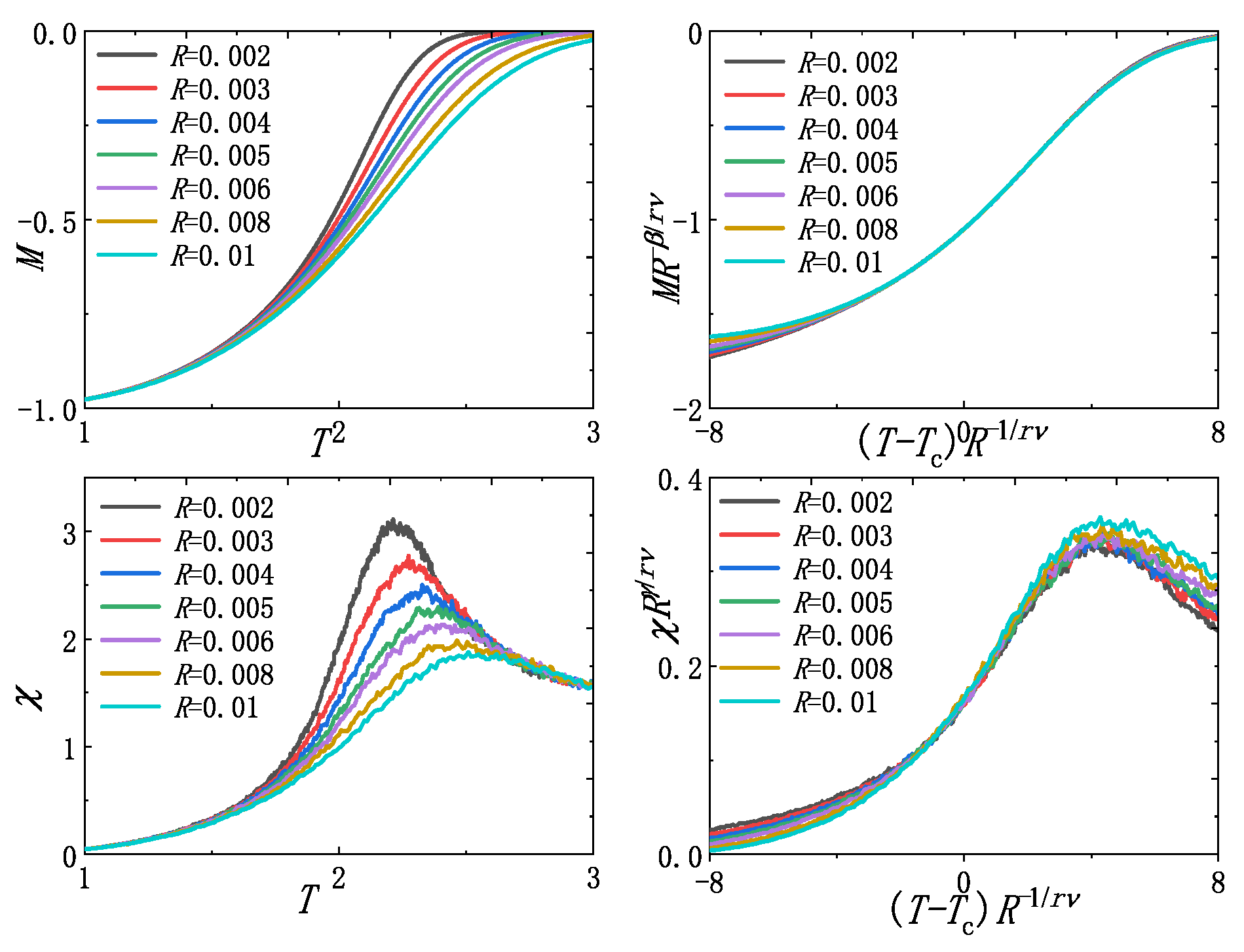 Fractalfract 08 00294 g004