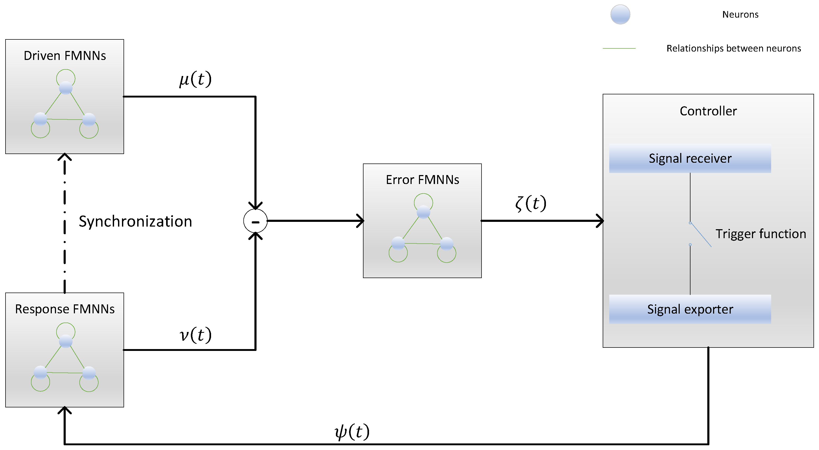 Fractalfract 08 00297 g001