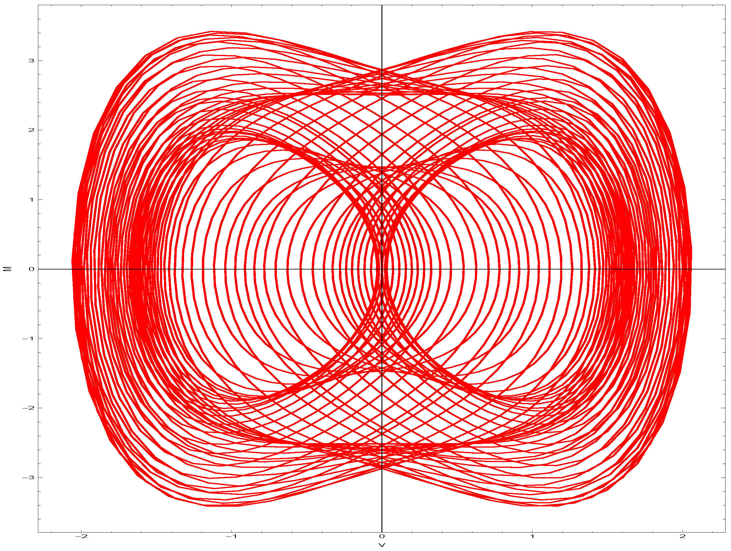 Fractalfract 08 00317 g003