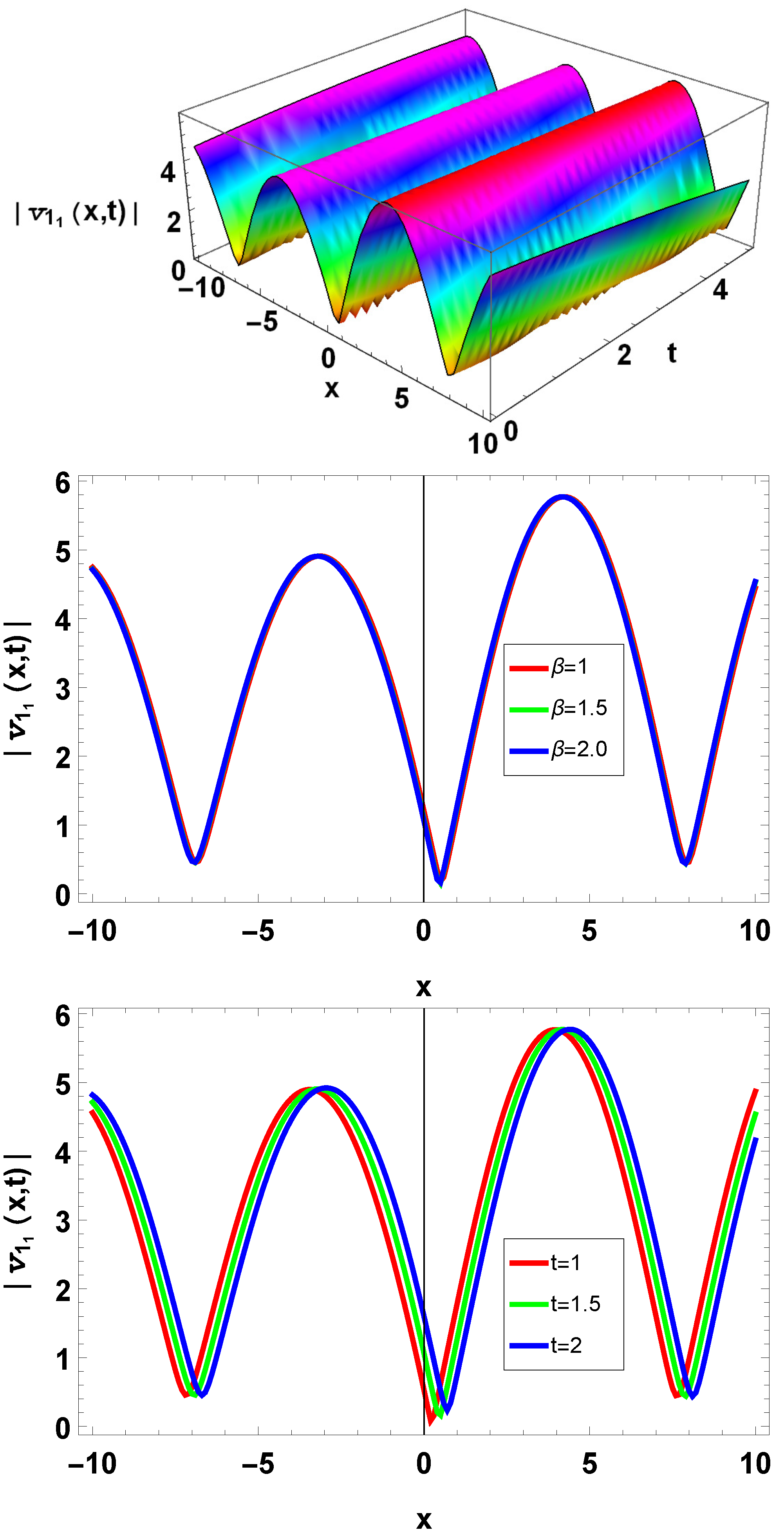 Fractalfract 08 00317 g006