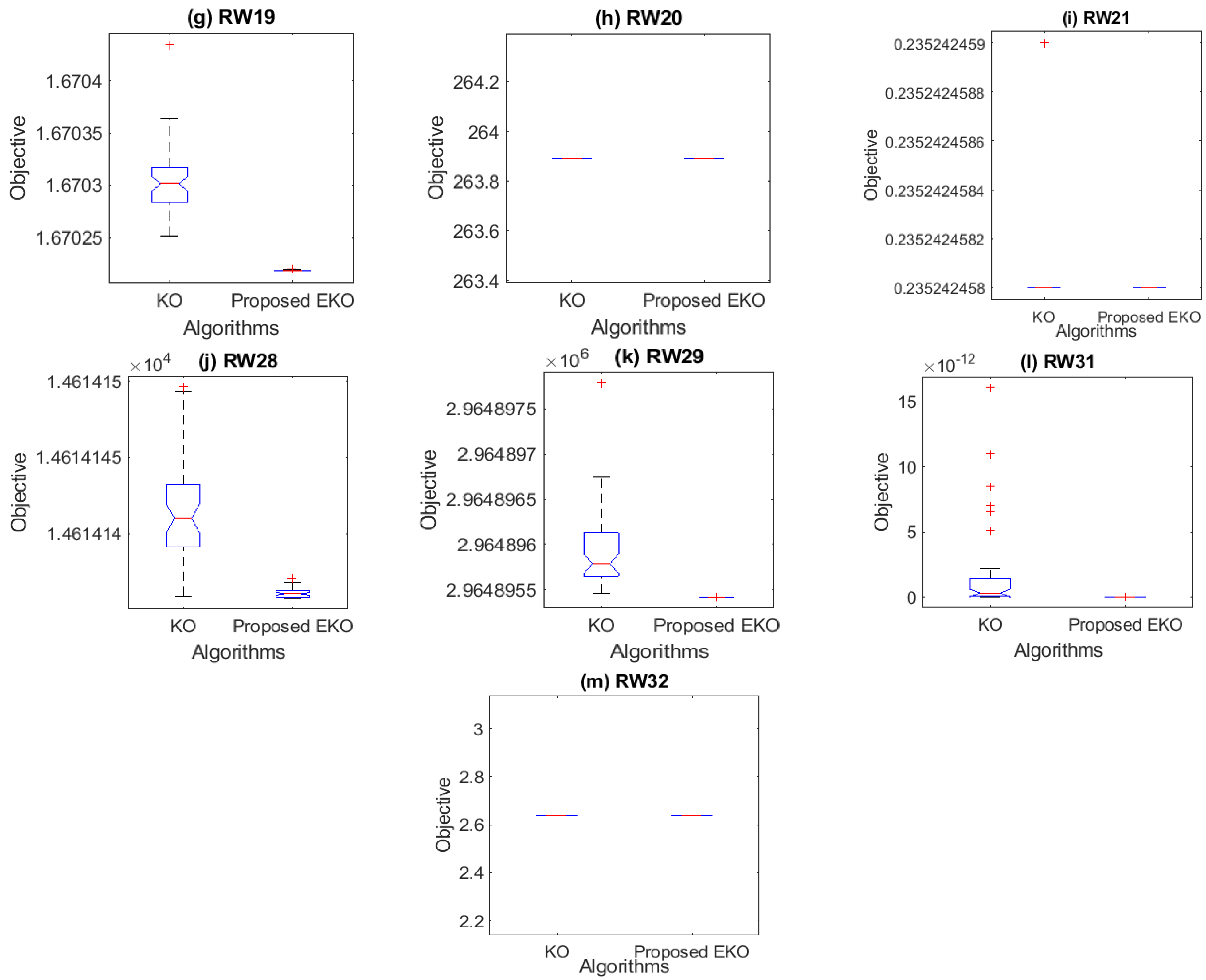 Fractalfract 08 00323 g004b